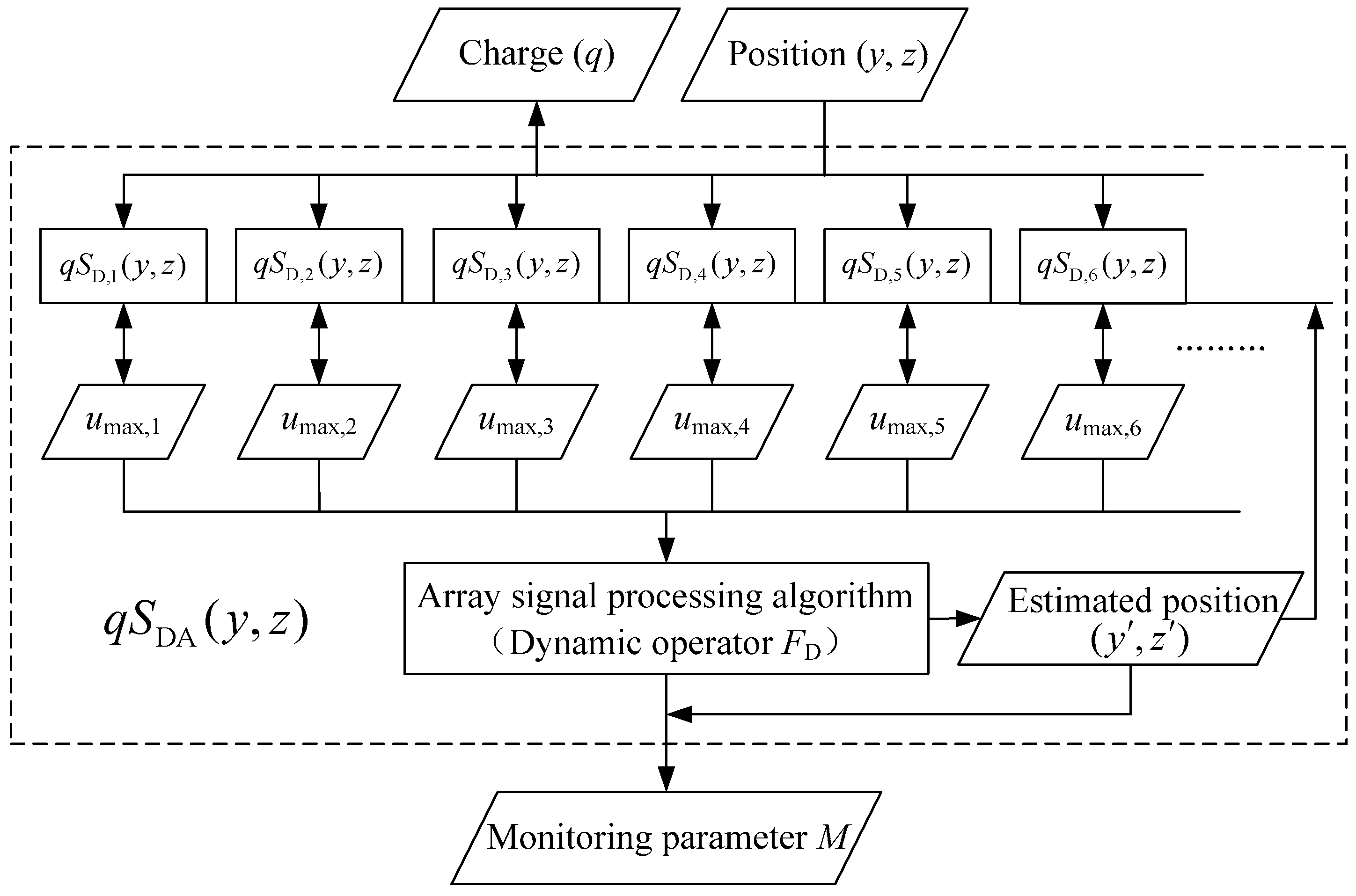 Sensors 16 01403 g007 1024