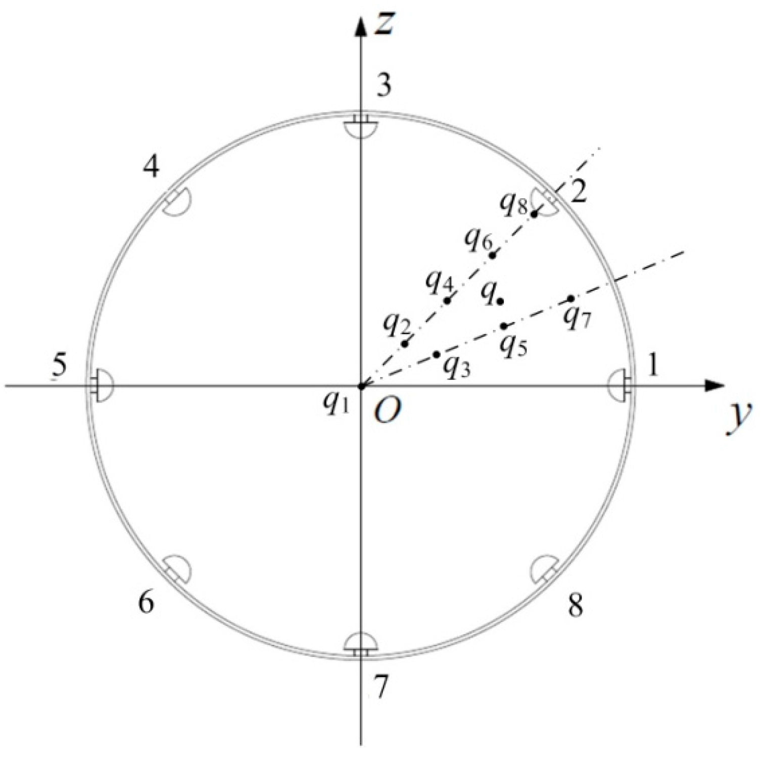 Sensors 16 01403 g009 1024