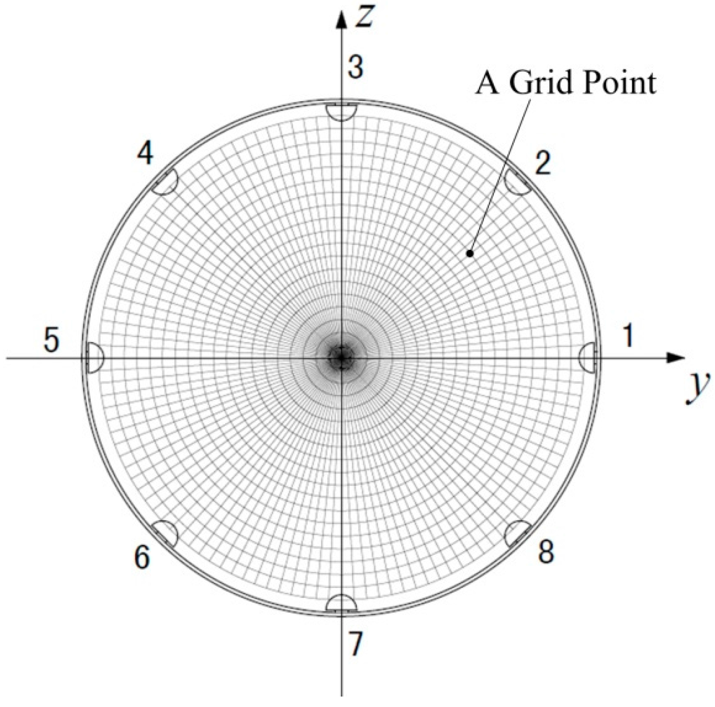 Sensors 16 01403 g010 1024