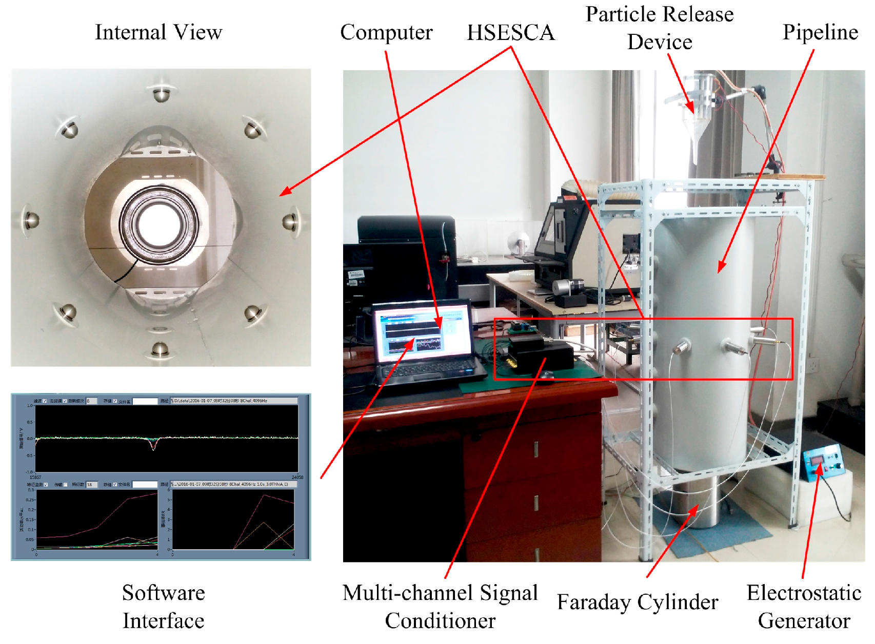 Sensors 16 01403 g015 1024