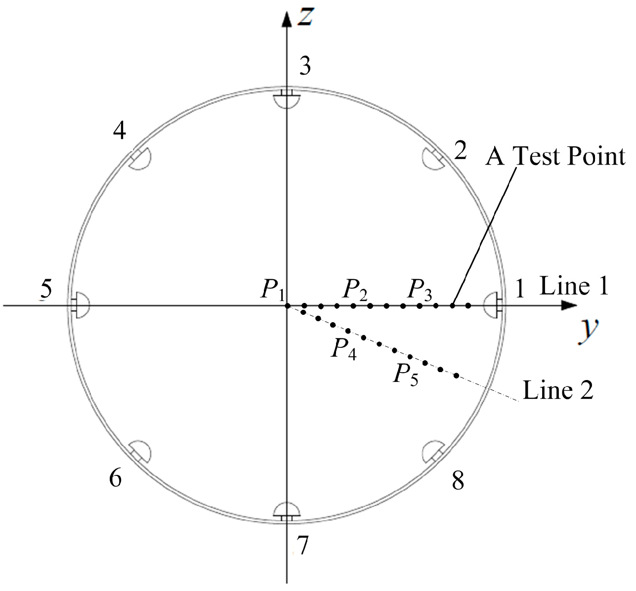 Sensors 16 01403 g016 1024