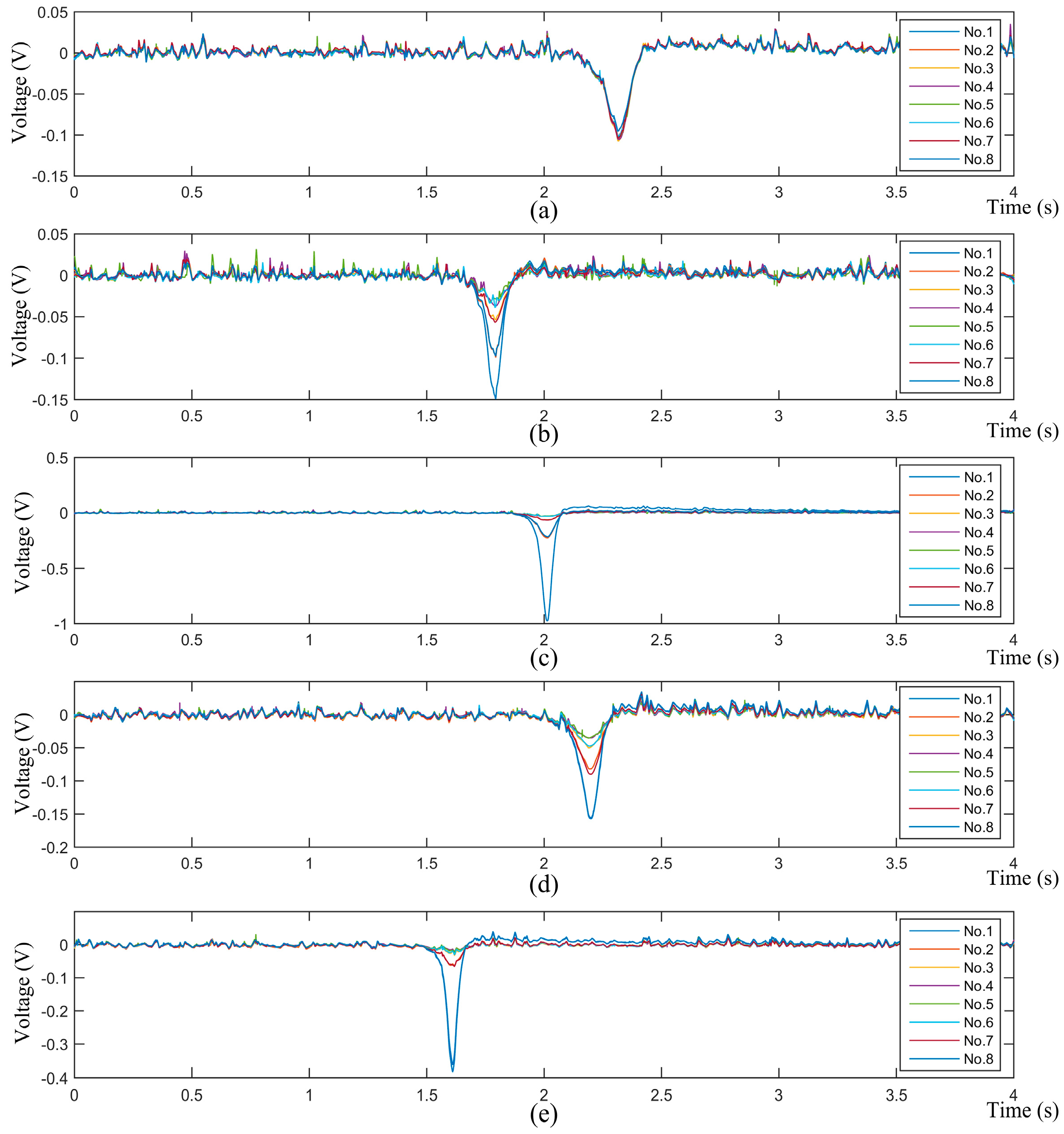 Sensors 16 01403 g017 1024