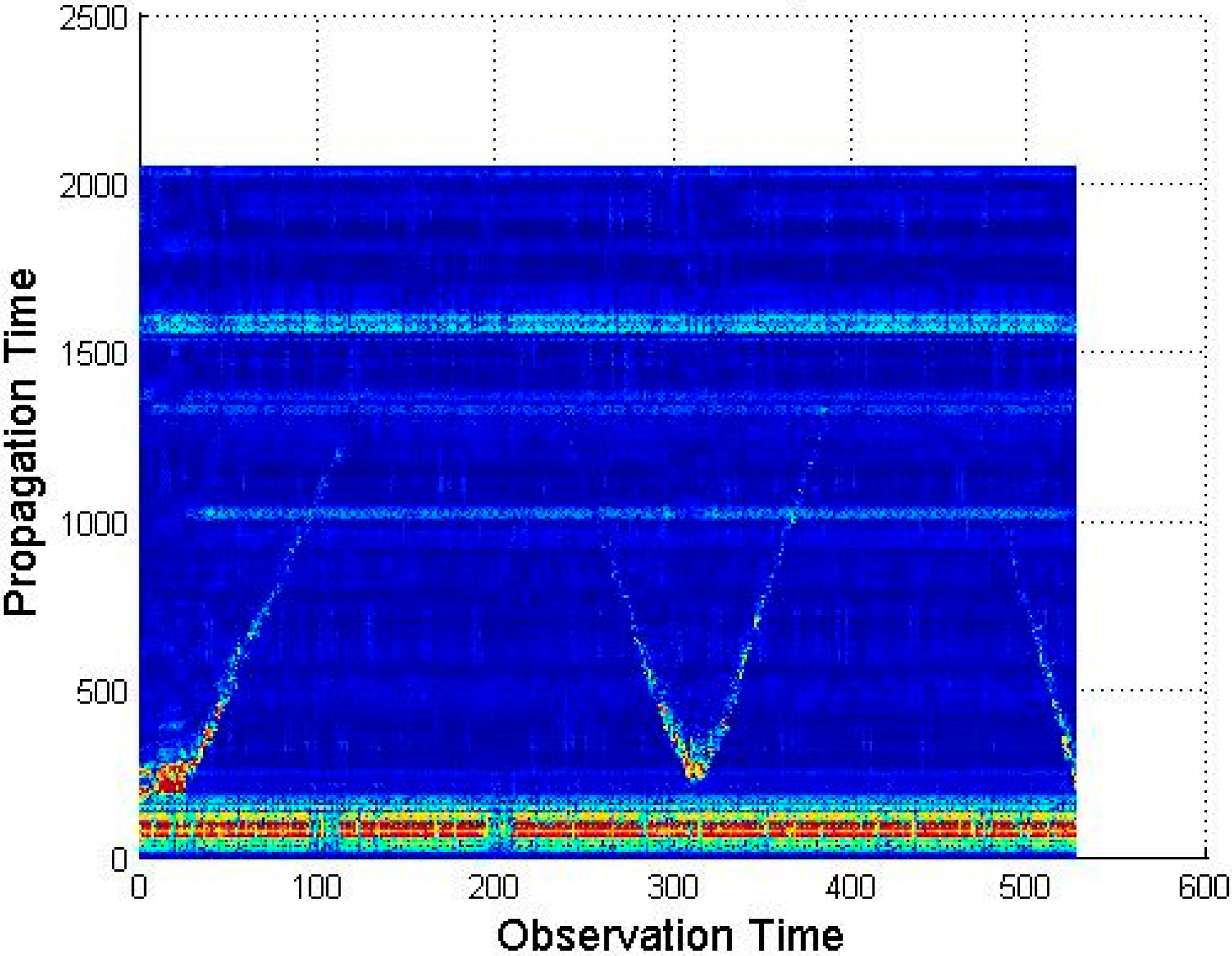 Sensors 16 01409 g001 1024