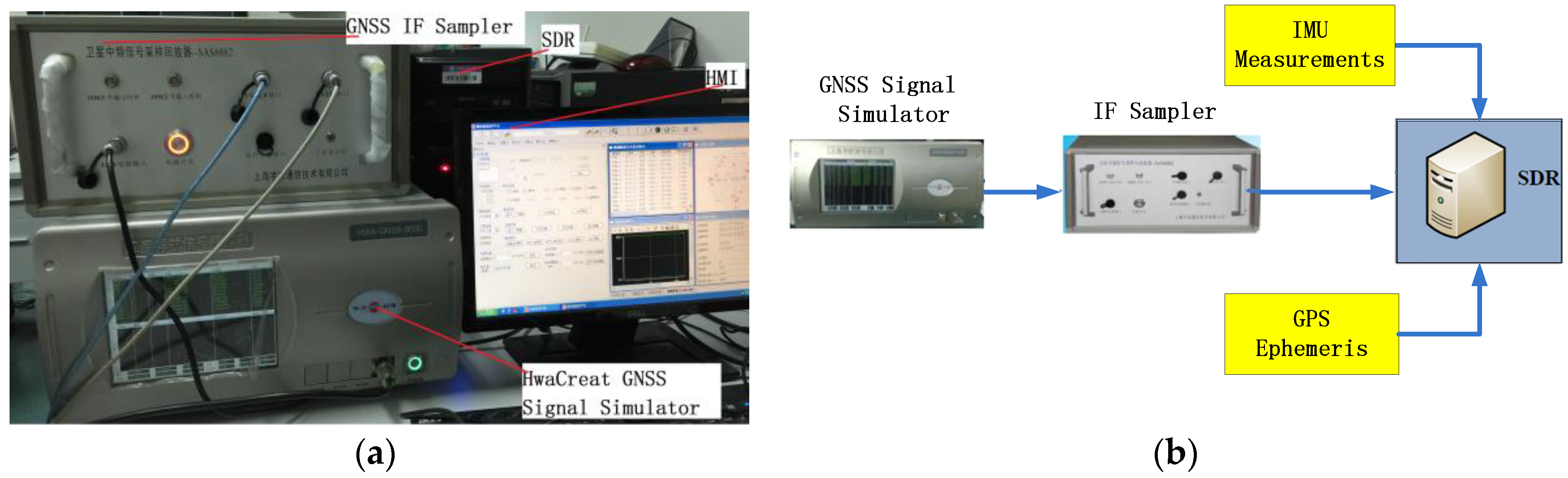 Sensors 16 01412 g007 1024