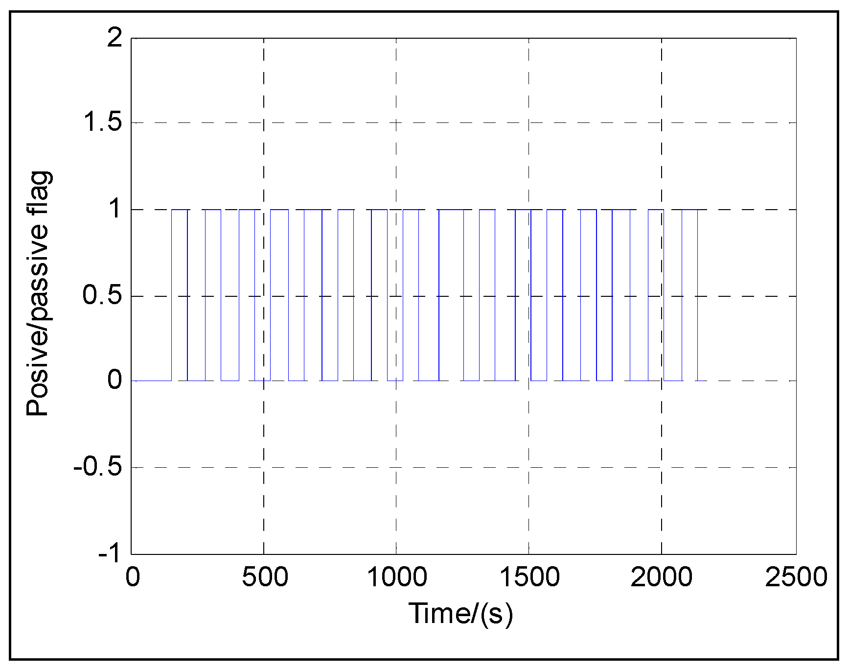 Sensors 16 01415 g017 1024