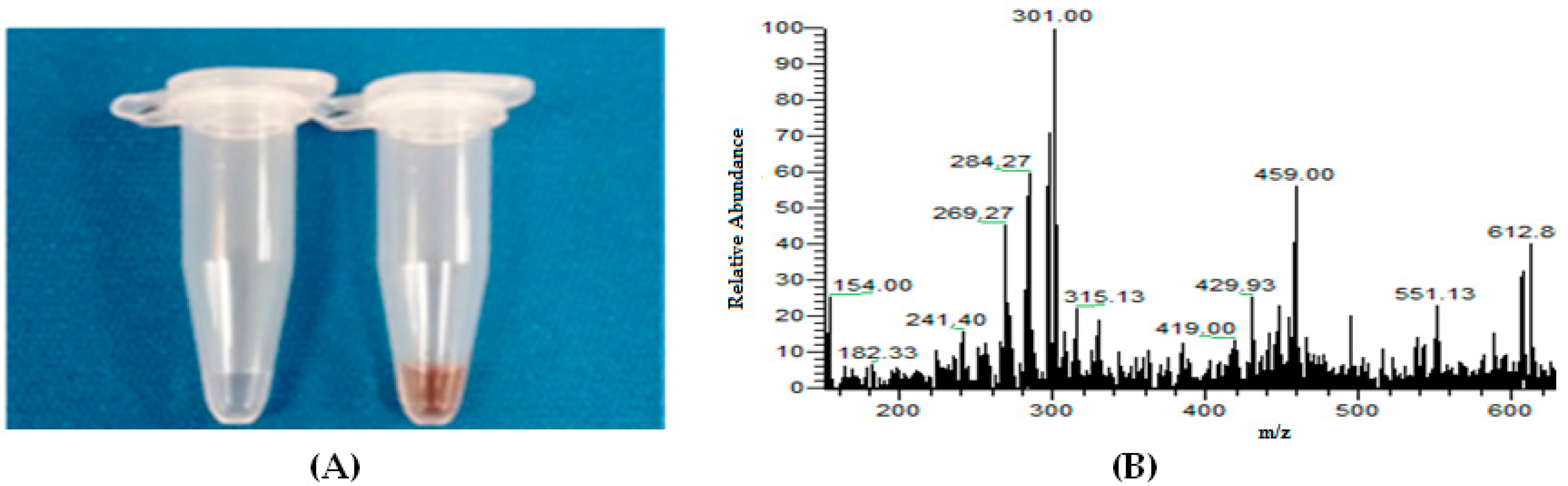 Sensors 16 01418 g011 1024