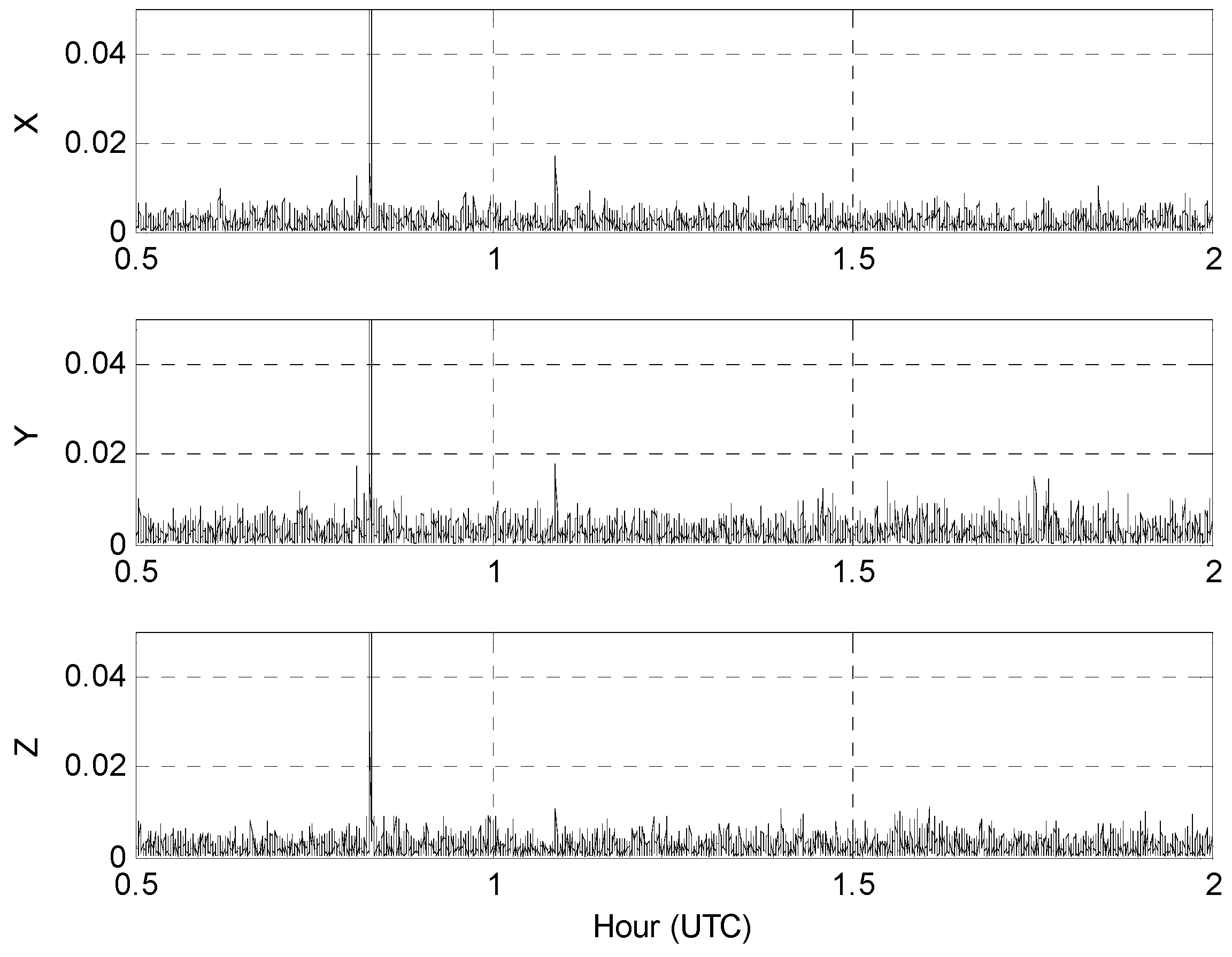 Sensors 16 01434 g009 1024