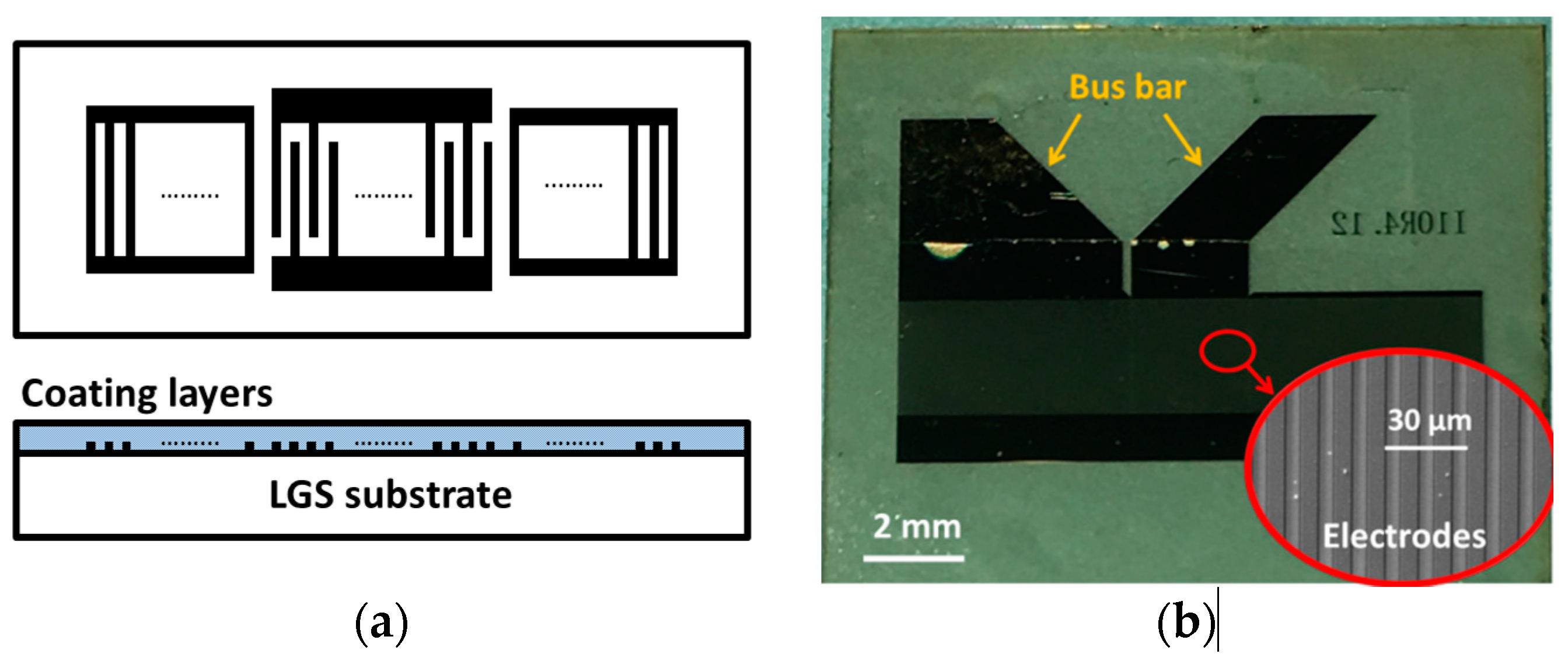Sensors 16 01436 g001 1024