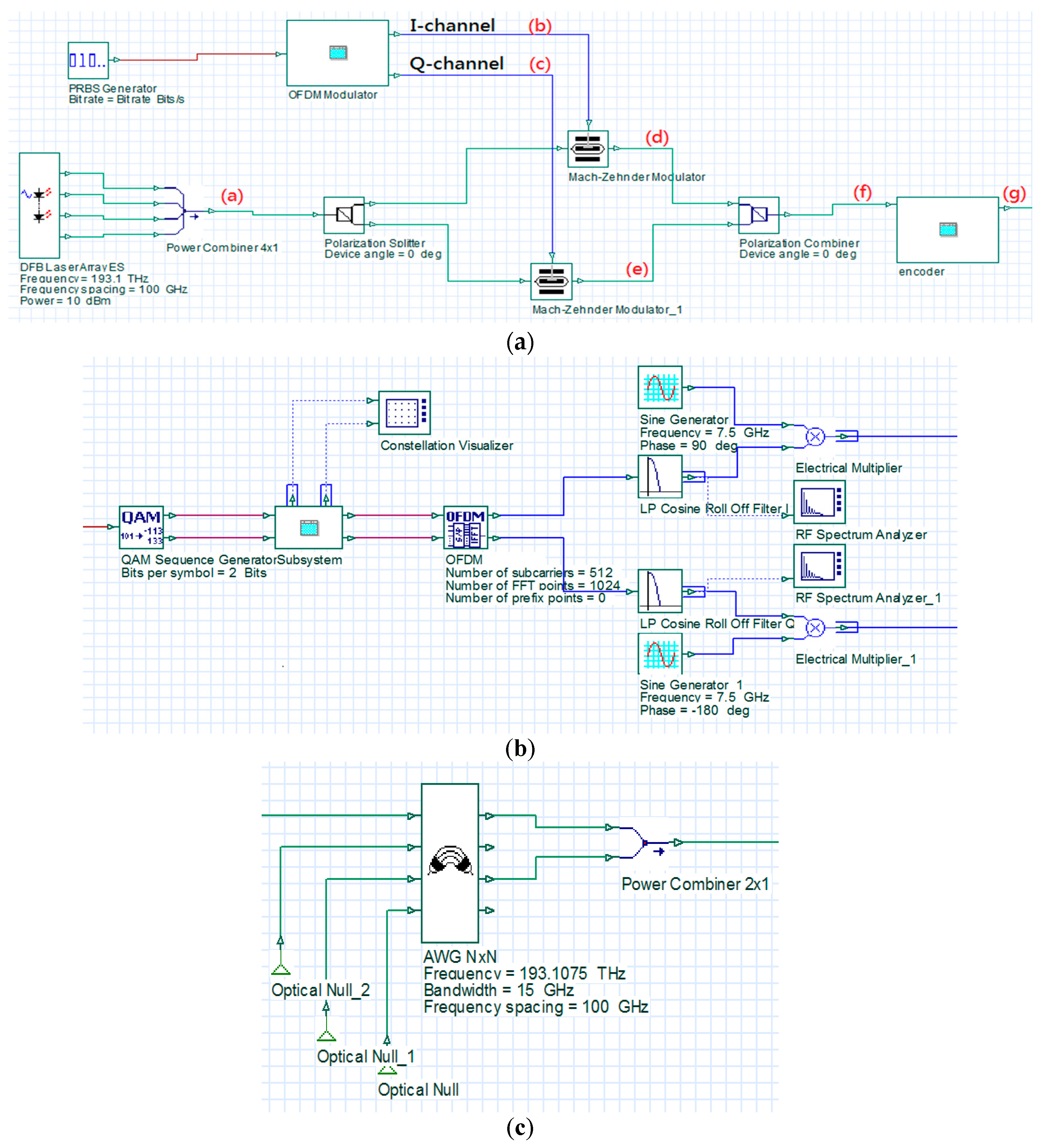 Sensors 16 01440 g003 1024
