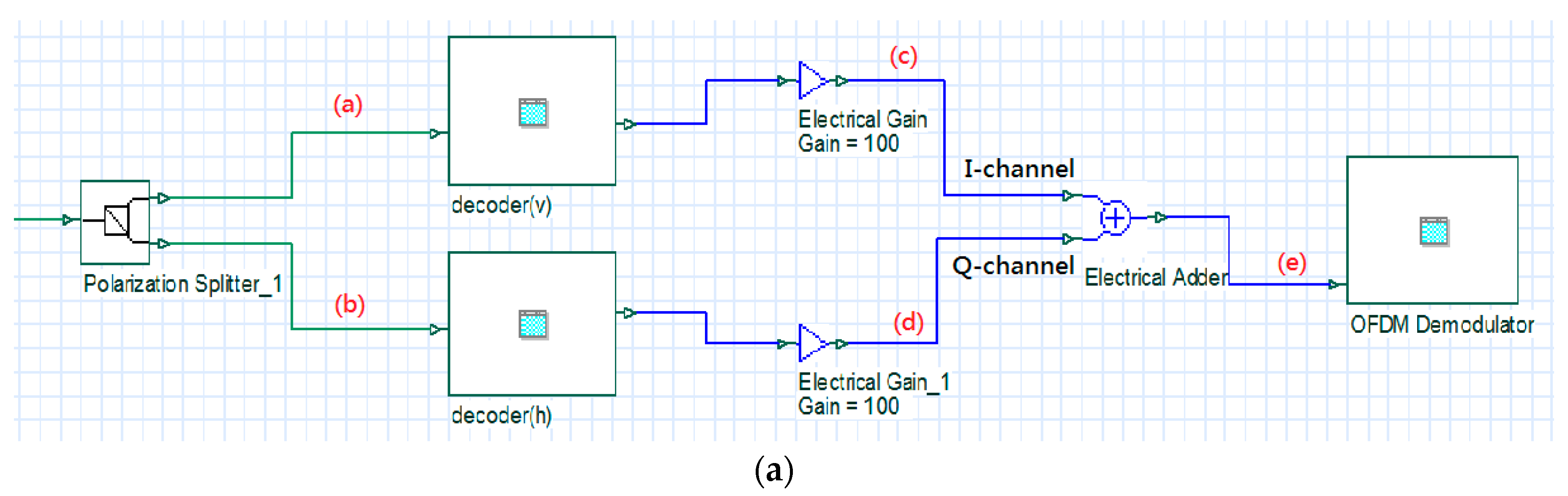 Sensors 16 01440 g005a 1024