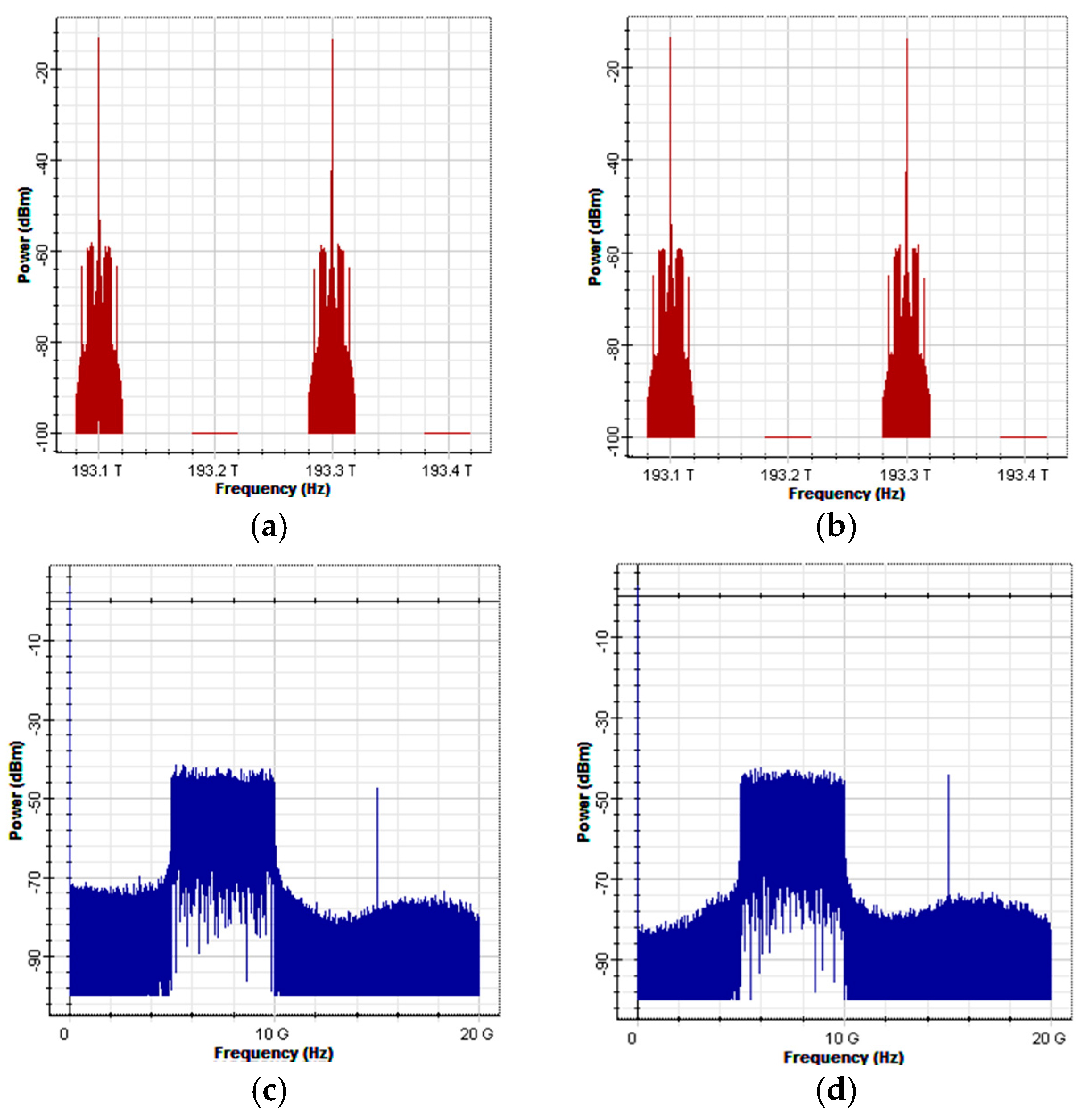 Sensors 16 01440 g006a 1024