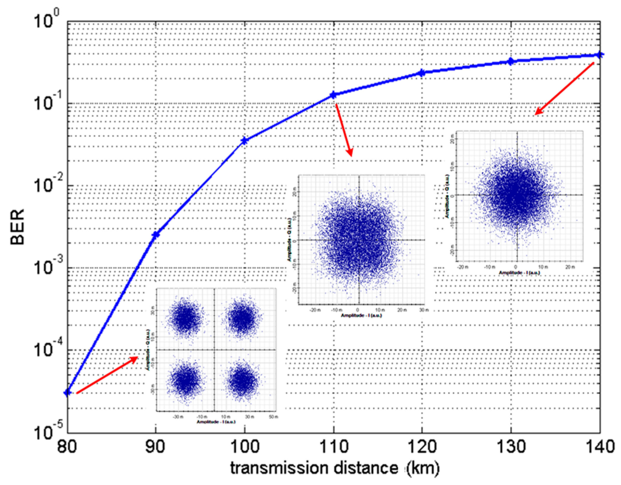 Sensors 16 01440 g007 1024