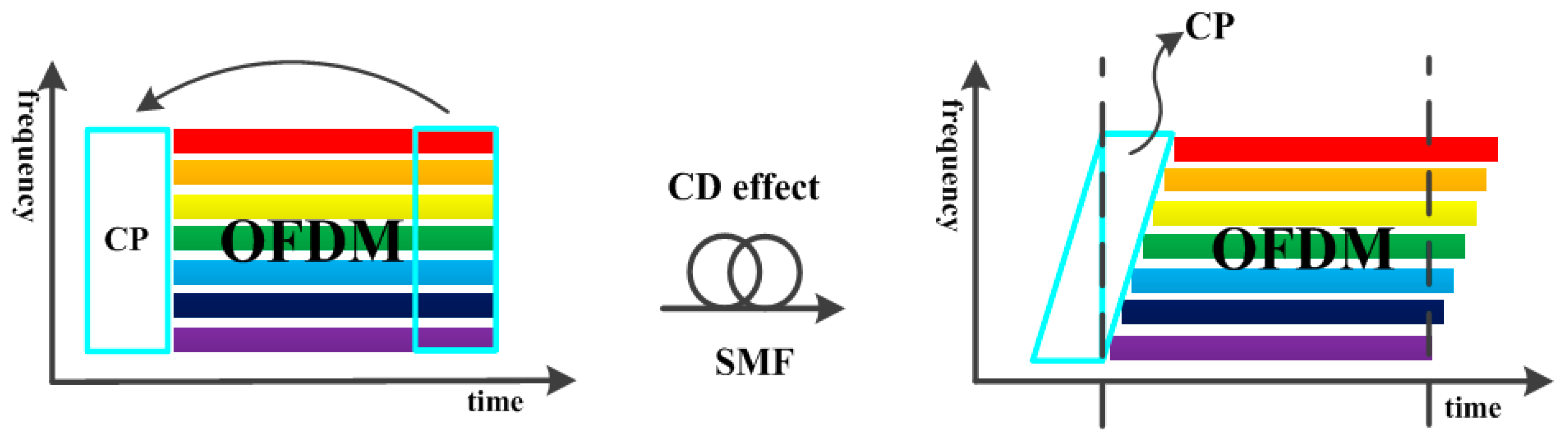 Sensors 16 01440 g008 1024
