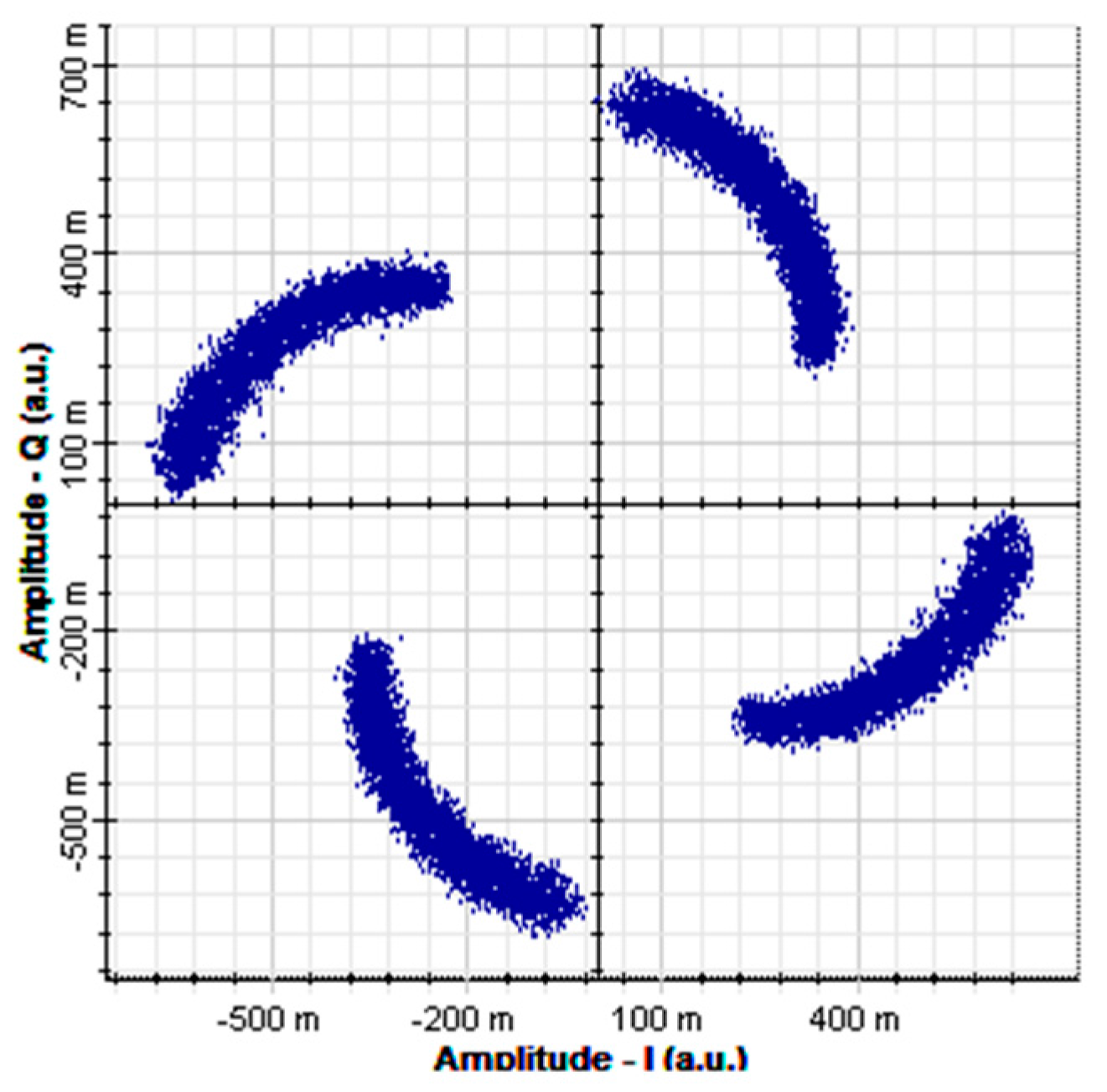 Sensors 16 01440 g010 1024