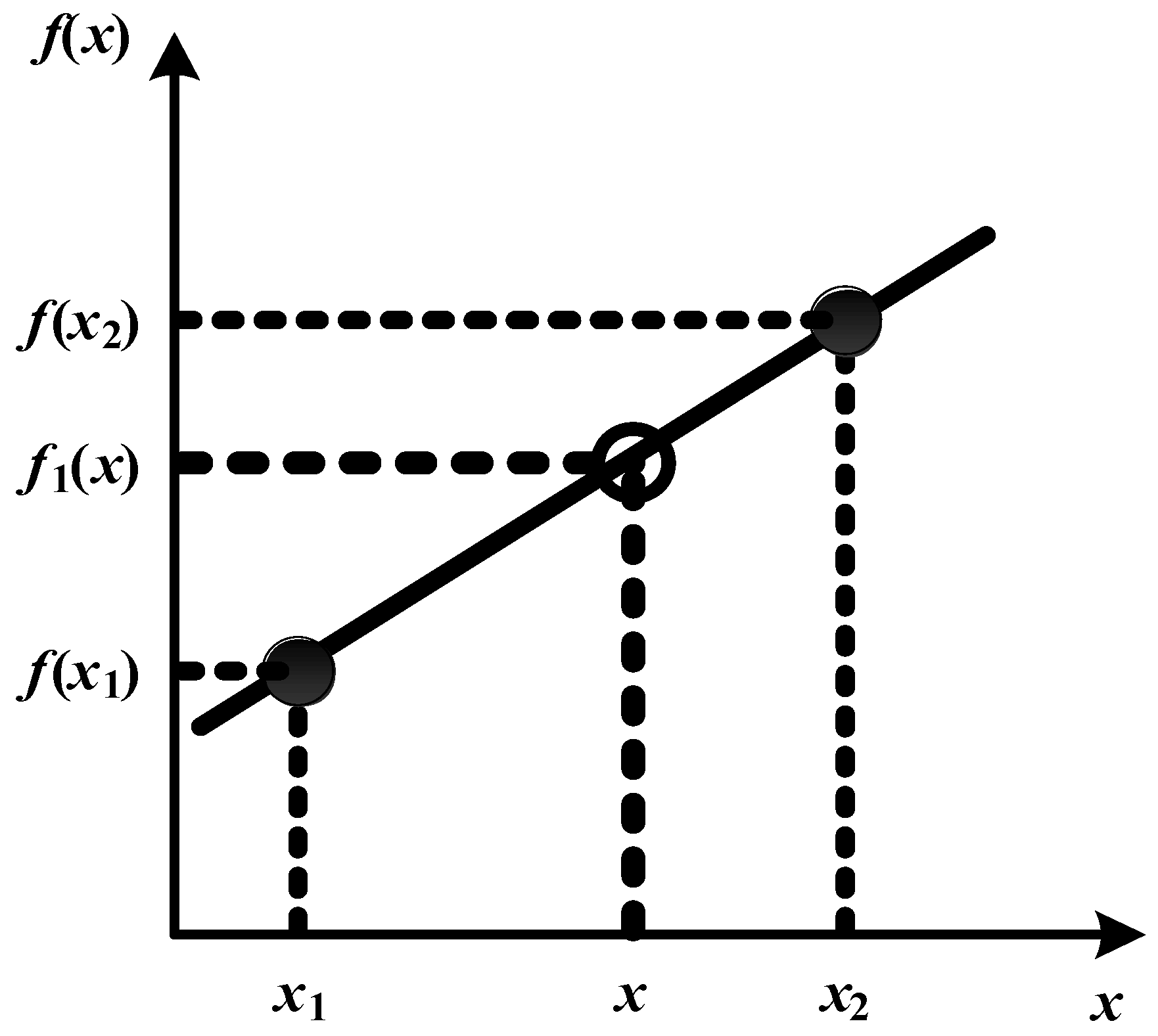 Sensors 16 01440 g011 1024