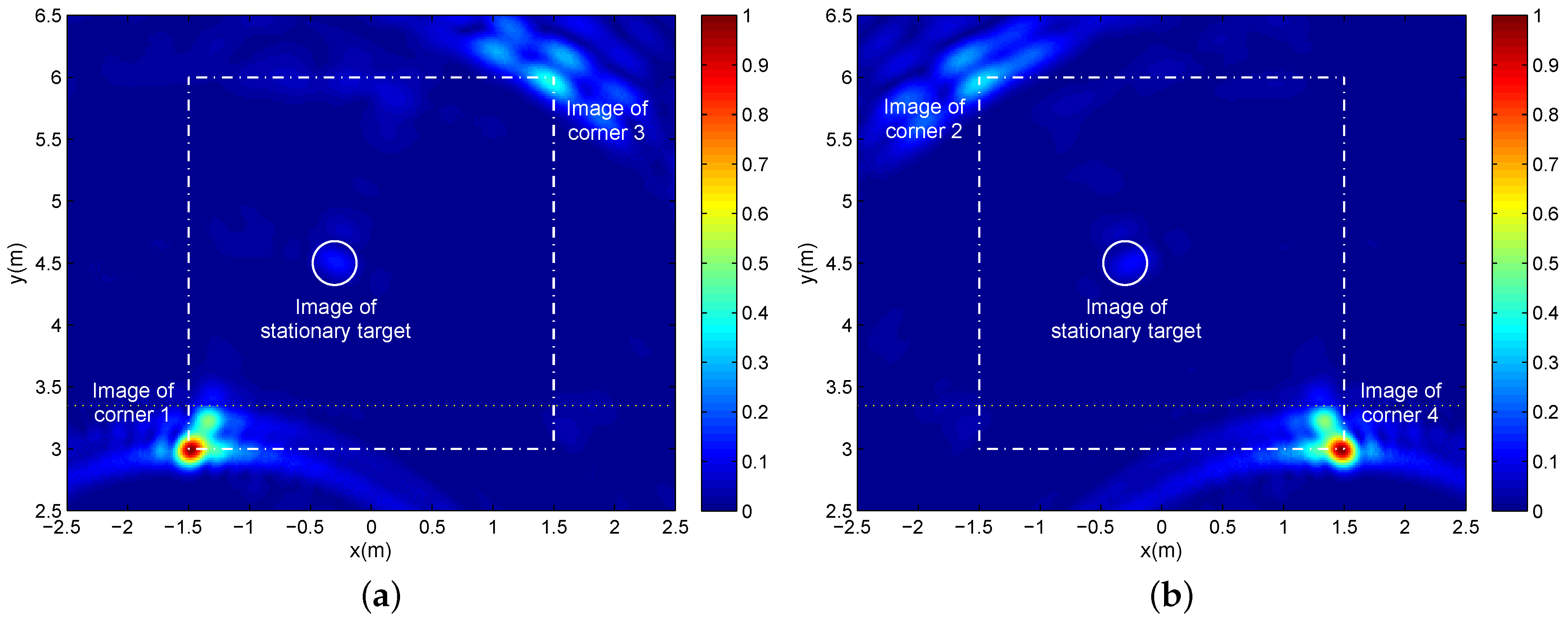 Sensors 16 01441 g007 1024