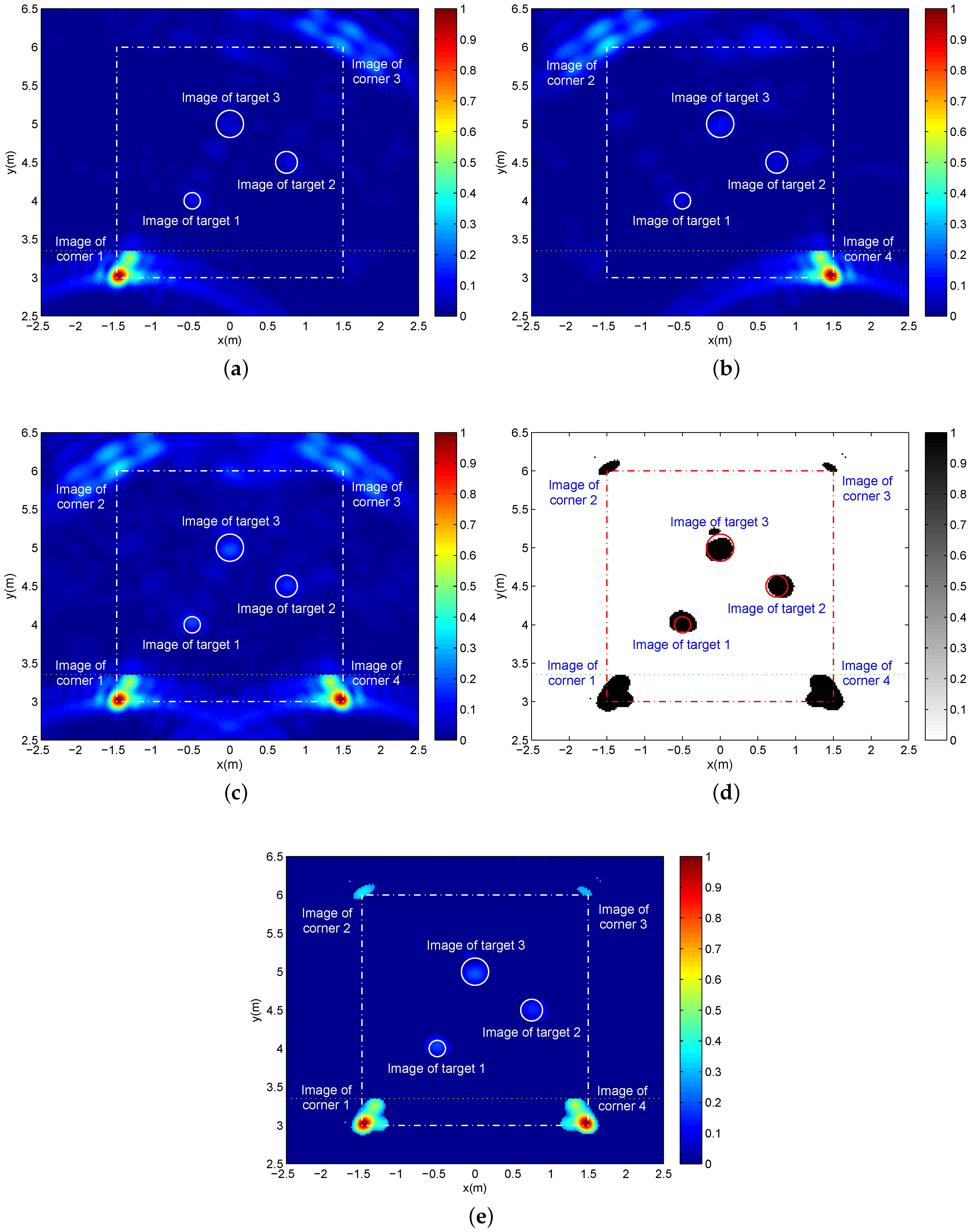 Sensors 16 01441 g009 1024