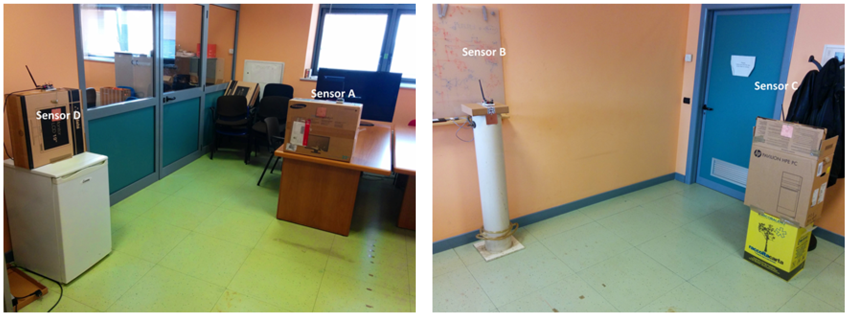 Sensors 16 01448 g007 1024