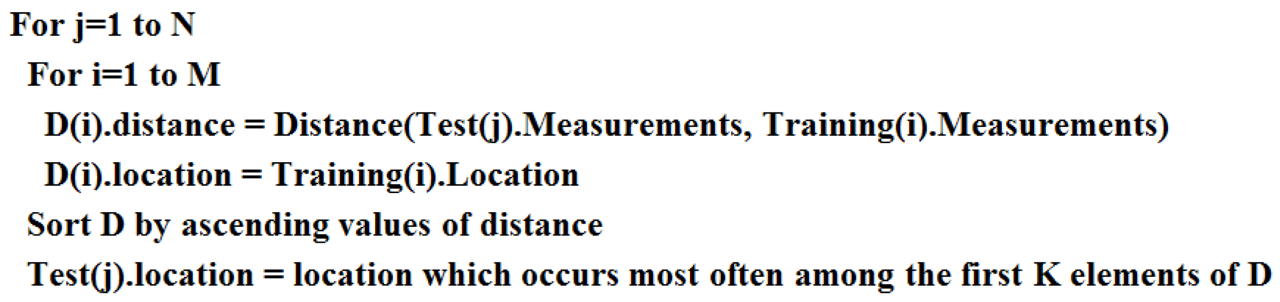 Sensors 16 01448 g016 1024