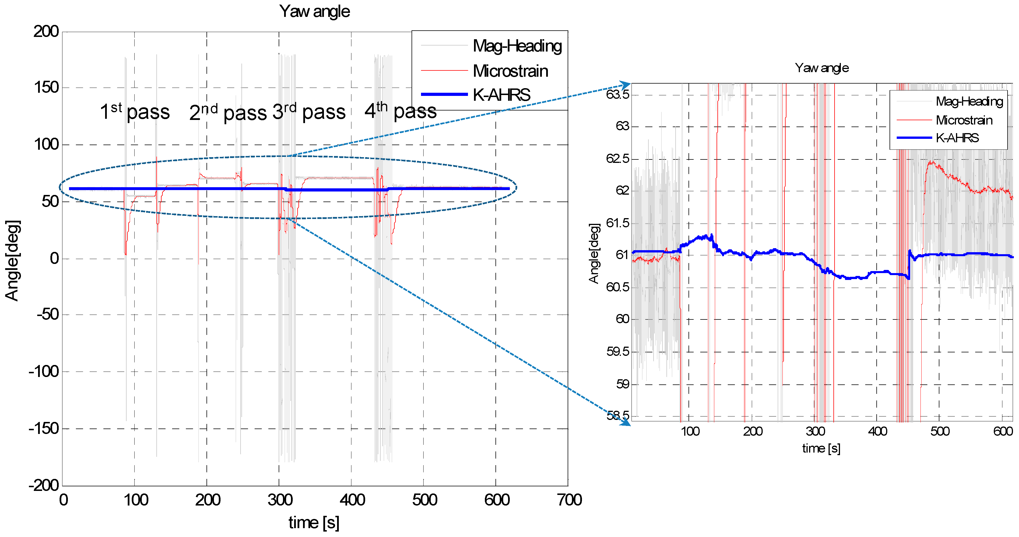 Sensors 16 01455 g020