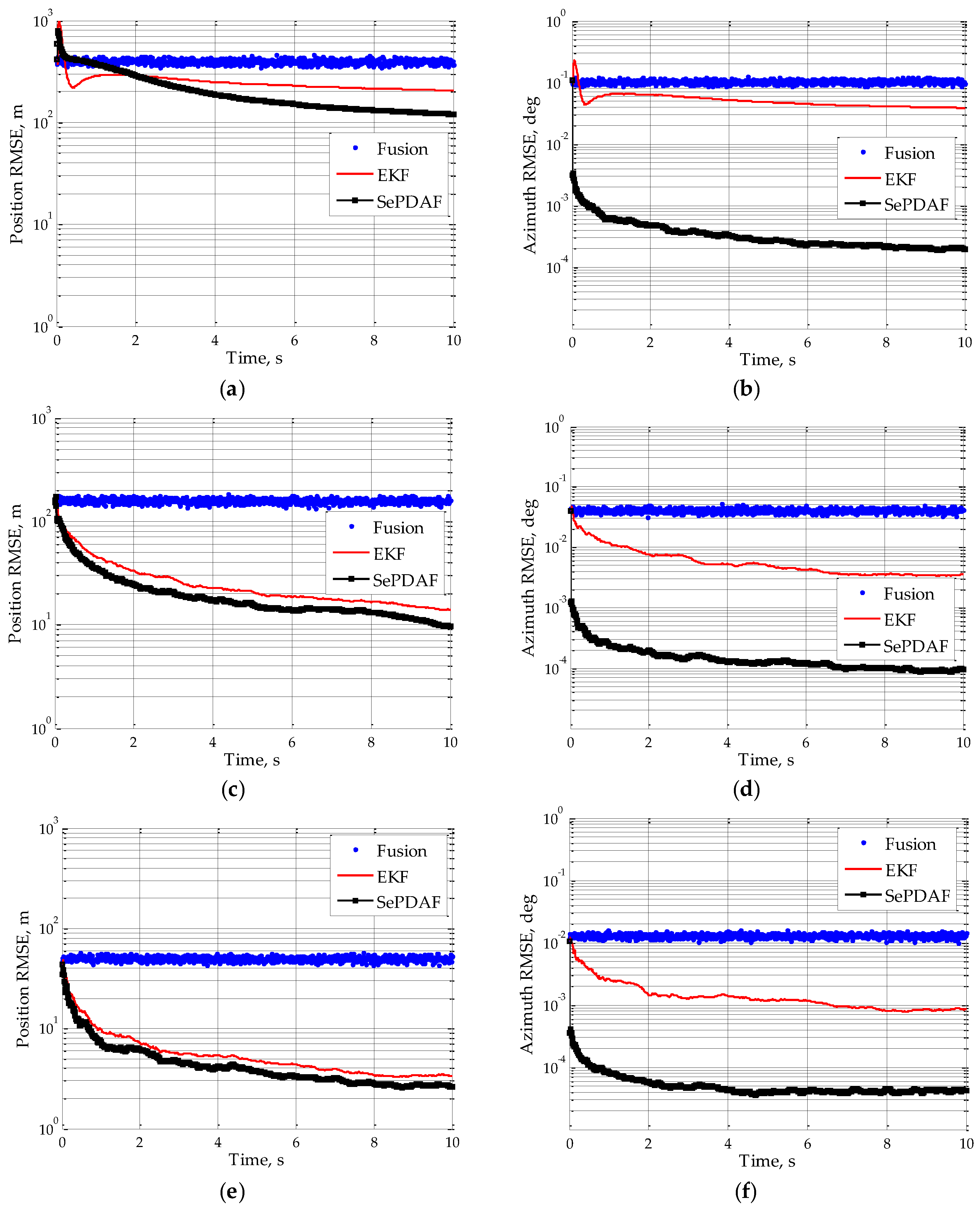 Sensors 16 01456 g002 1024