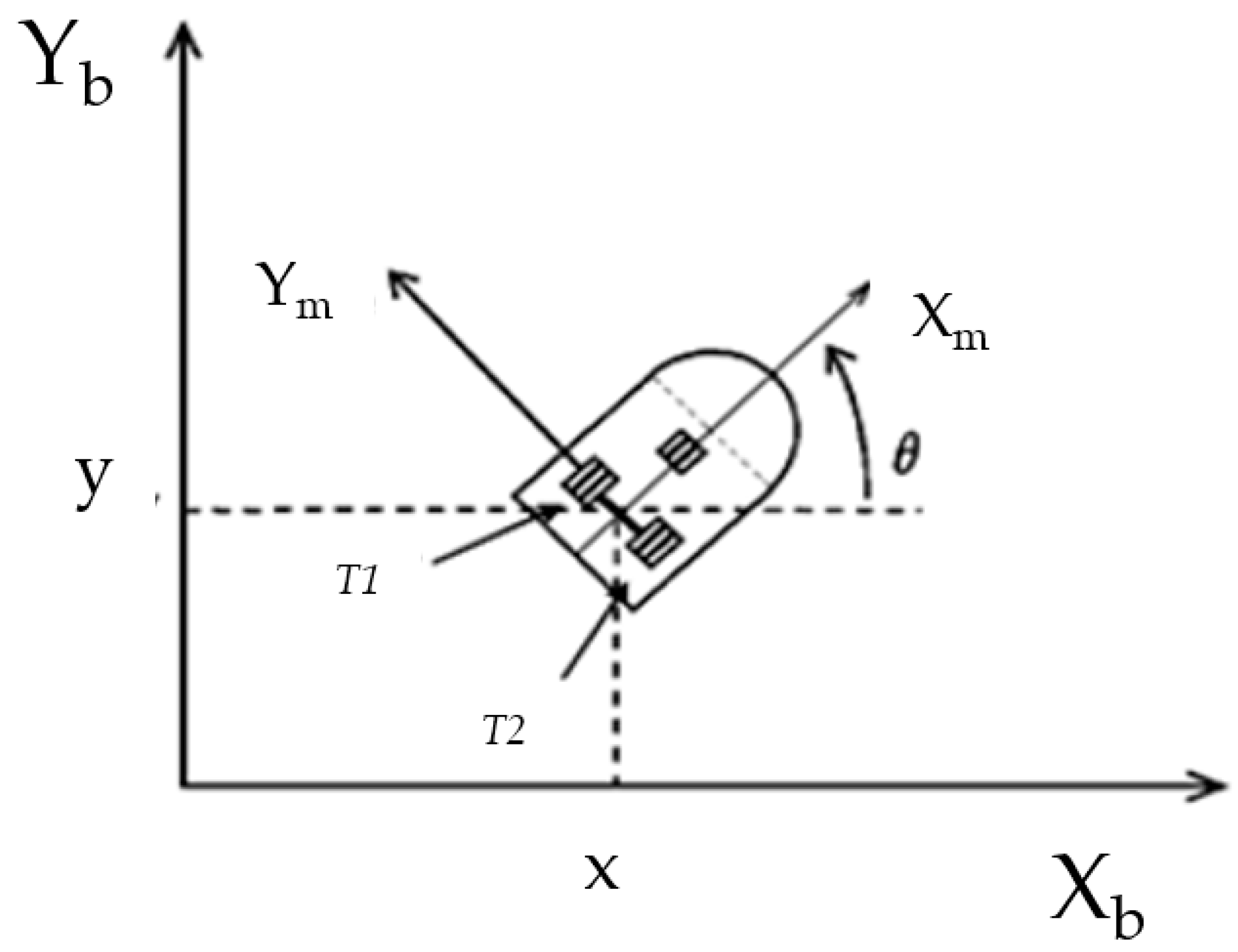 Sensors 16 01458 g008 1024