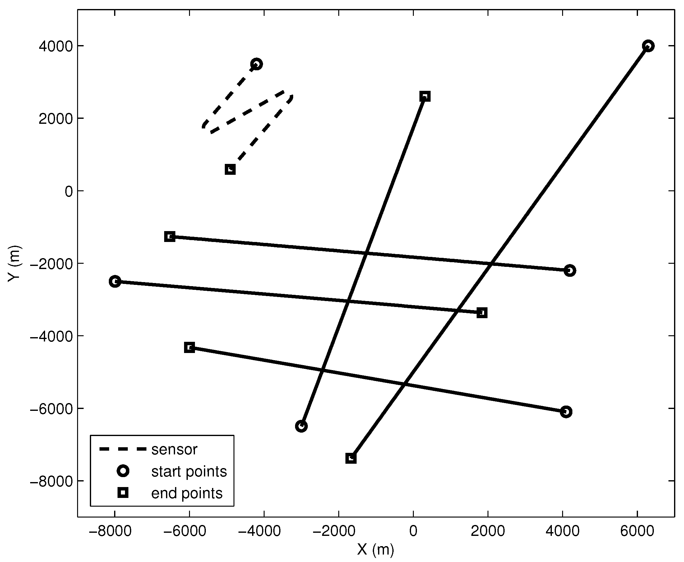 Sensors 16 01469 g002