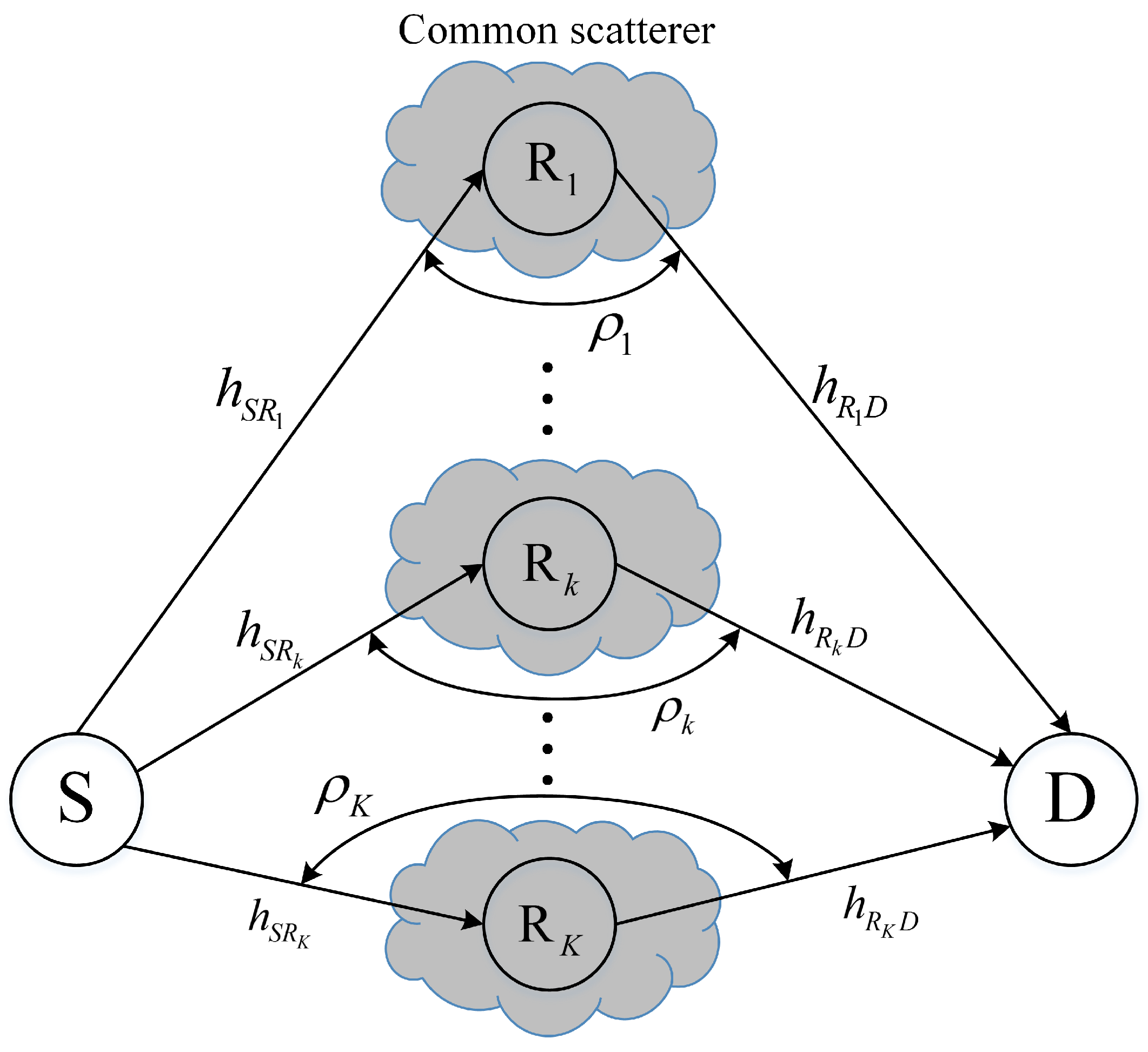 Sensors 16 01472 g003 1024