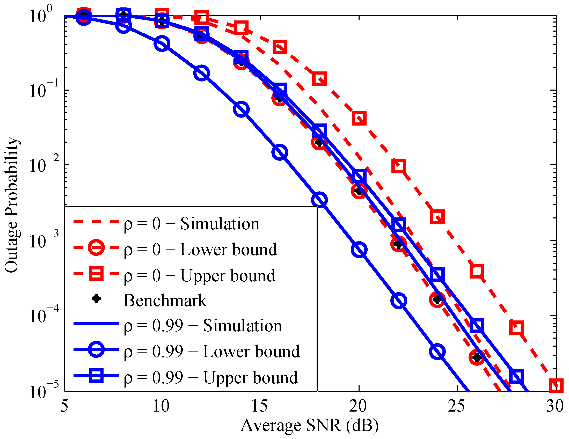 Sensors 16 01472 g004 1024