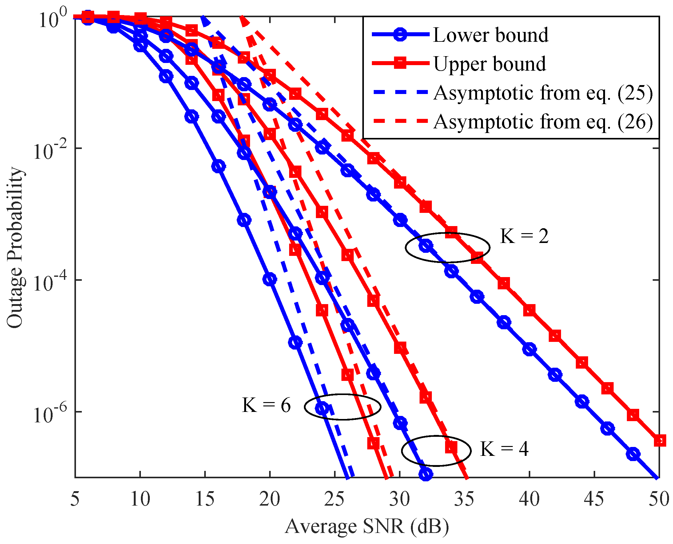 Sensors 16 01472 g007 1024