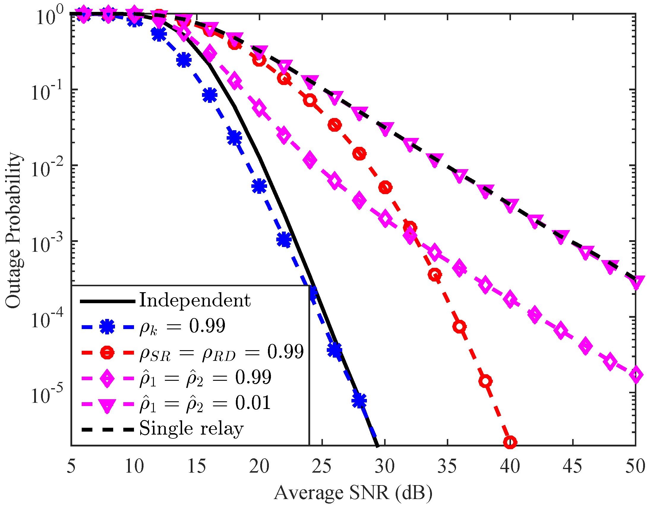 Sensors 16 01472 g008 1024
