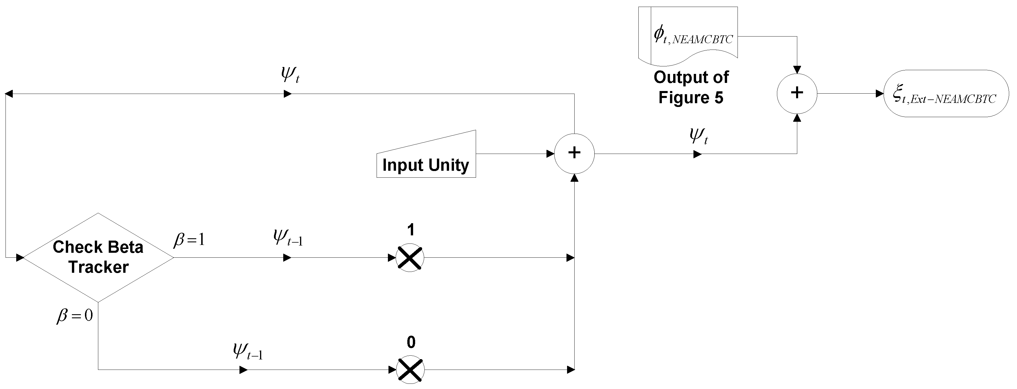 Sensors 16 01476 g006 1024