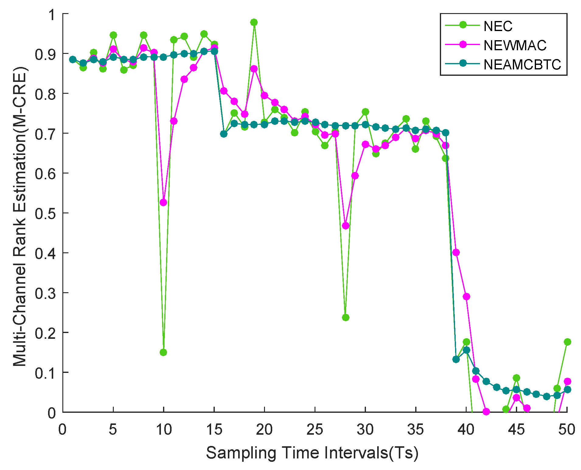 Sensors 16 01476 g008 1024