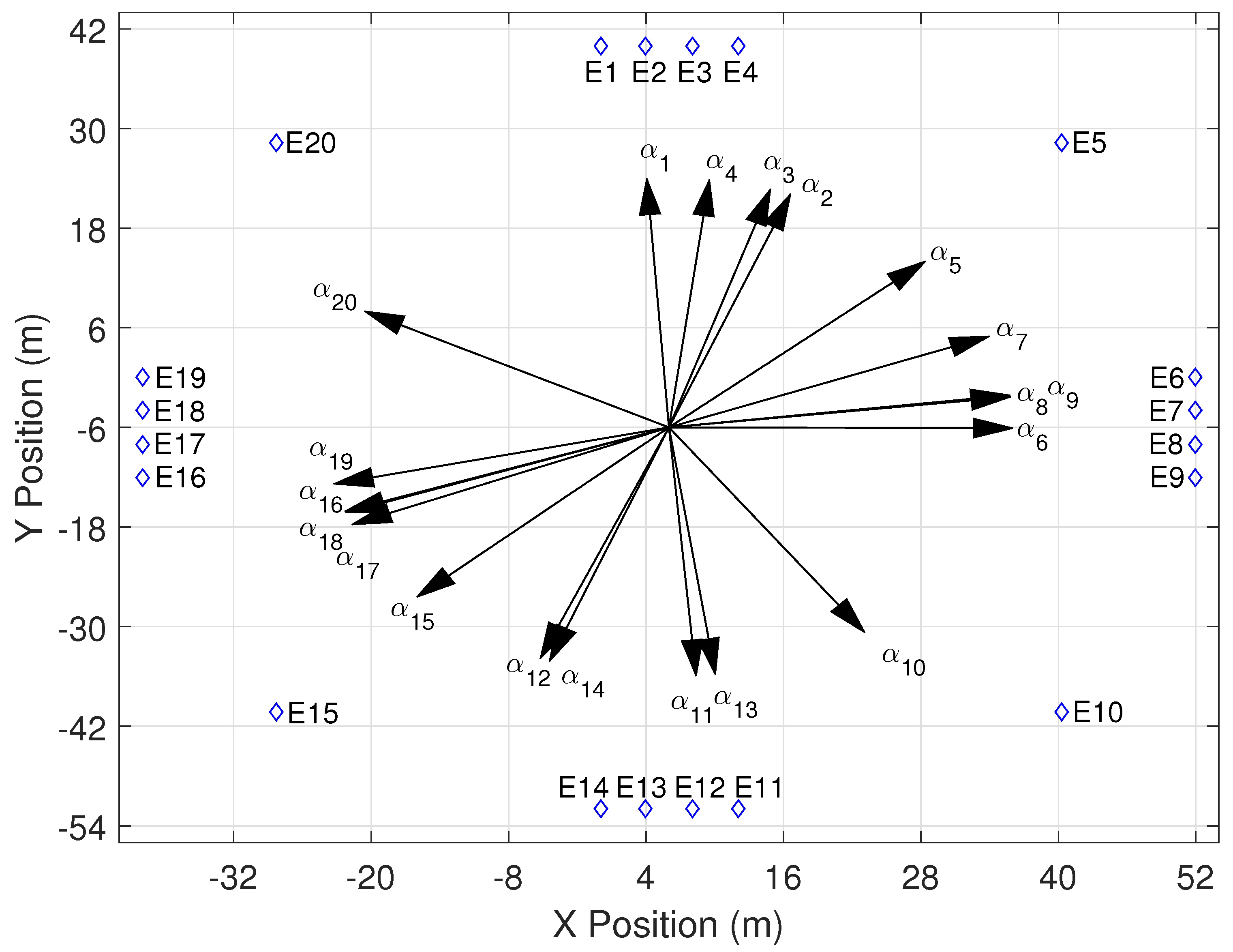 Sensors 16 01478 g012