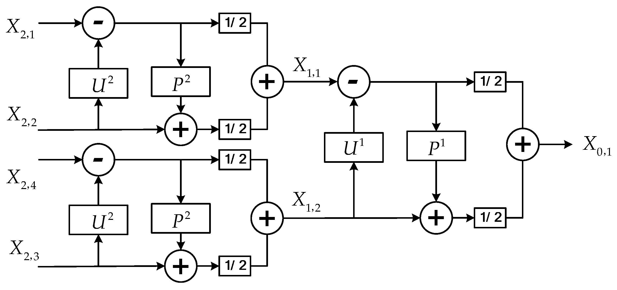 Sensors 16 01482 g003