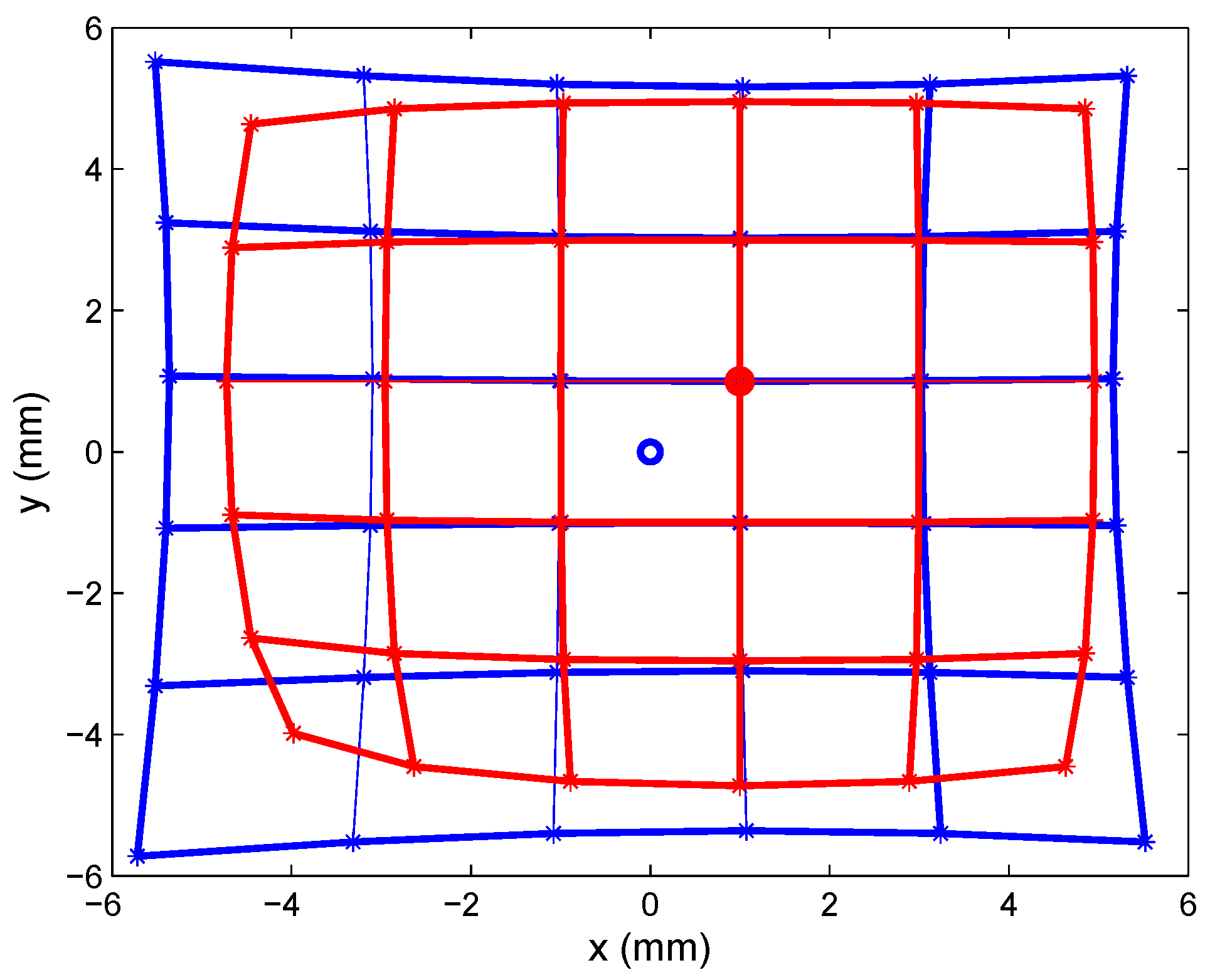 Sensors 16 01484 g004 1024