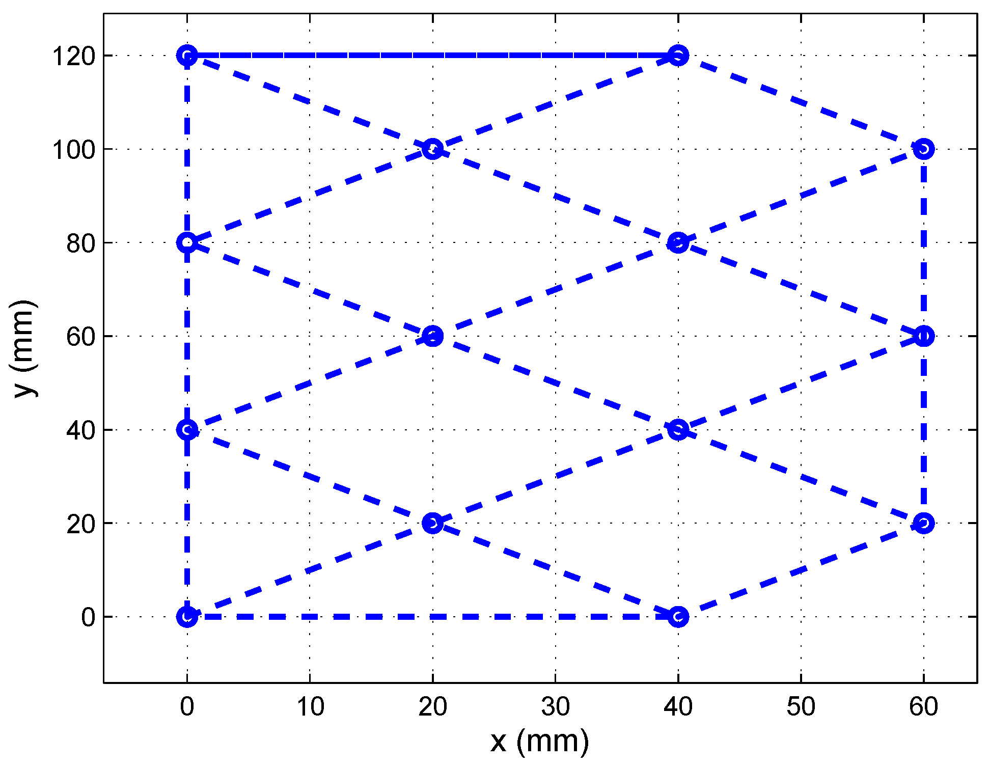 Sensors 16 01484 g007 1024