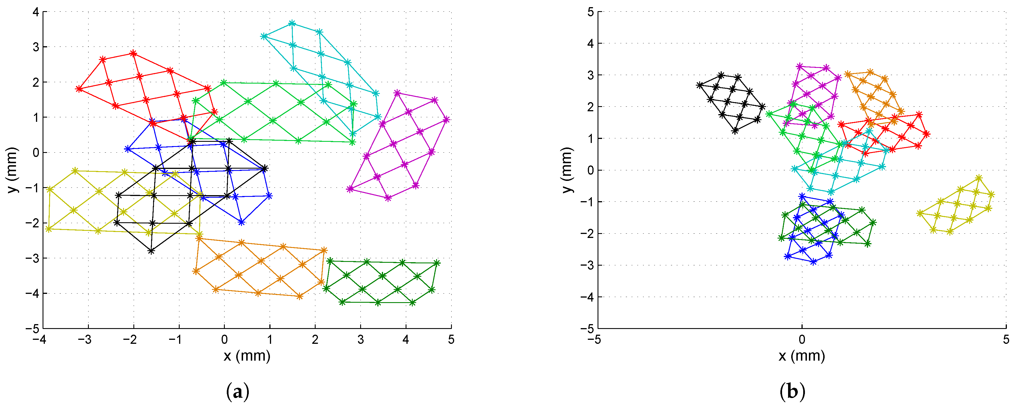 Sensors 16 01484 g008 1024