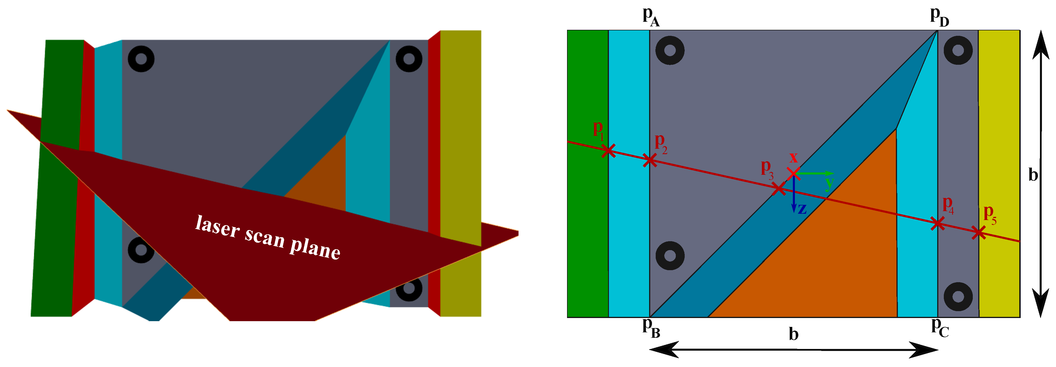 Sensors 16 01516 g002 1024