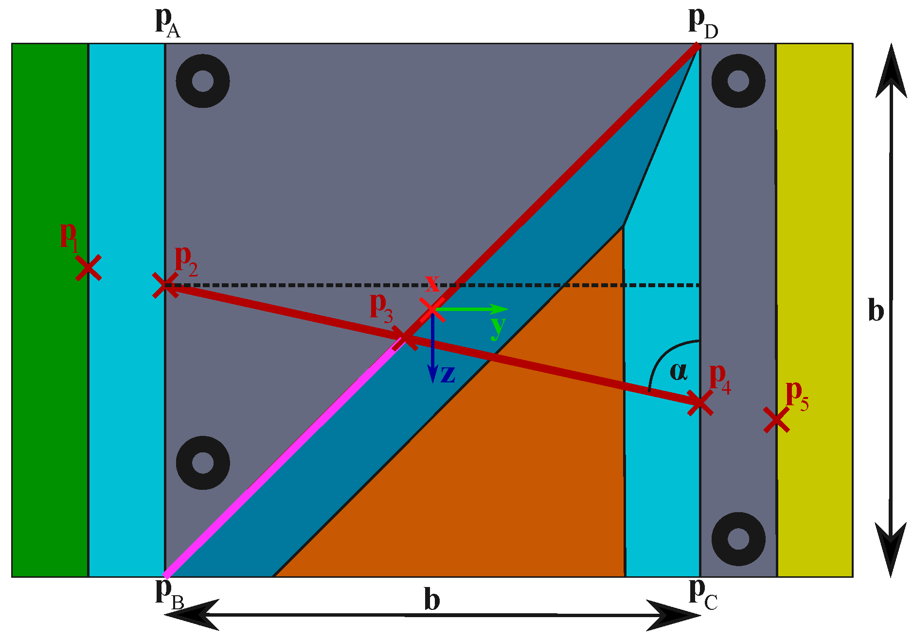 Sensors 16 01516 g004 1024