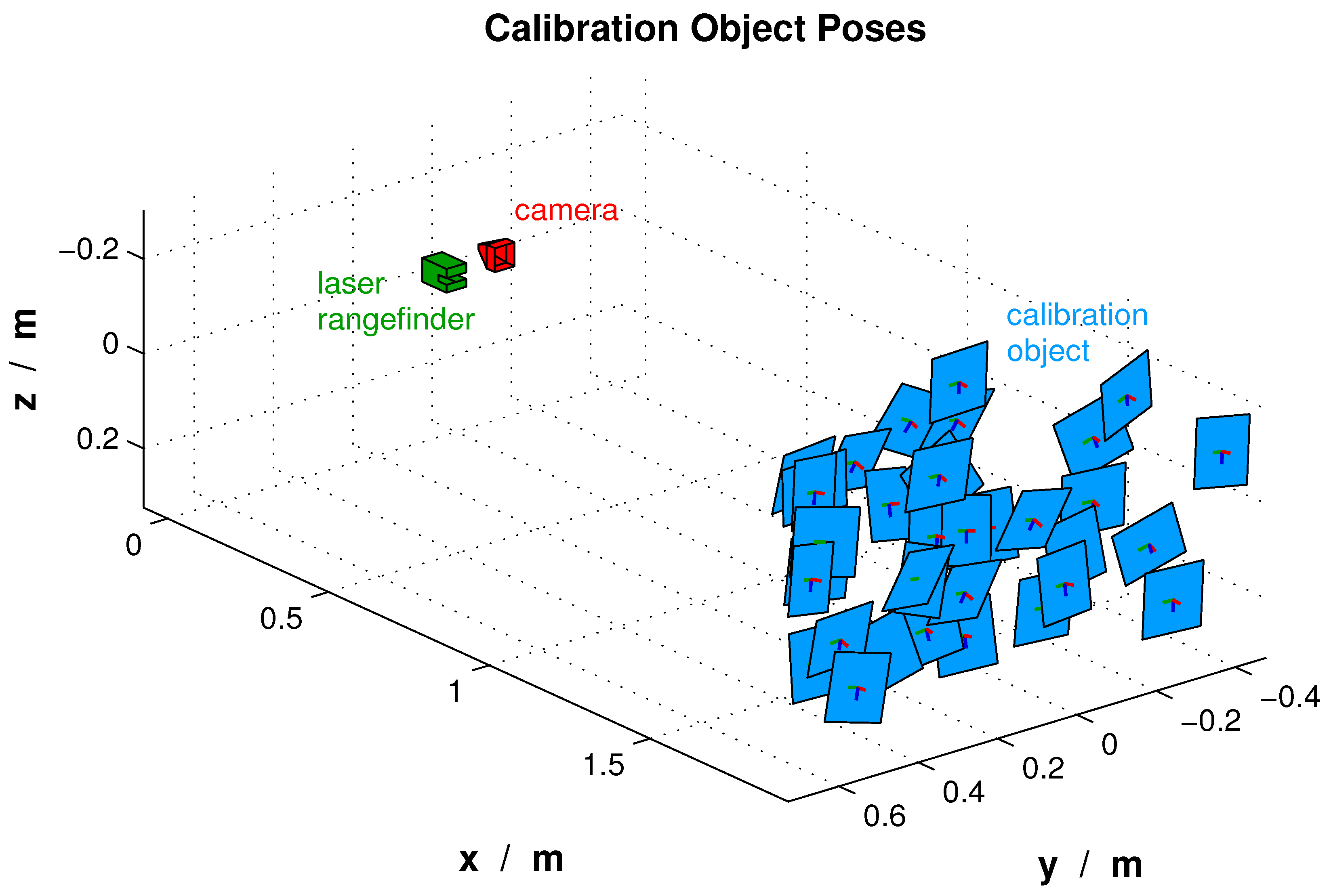 Sensors 16 01516 g008 1024