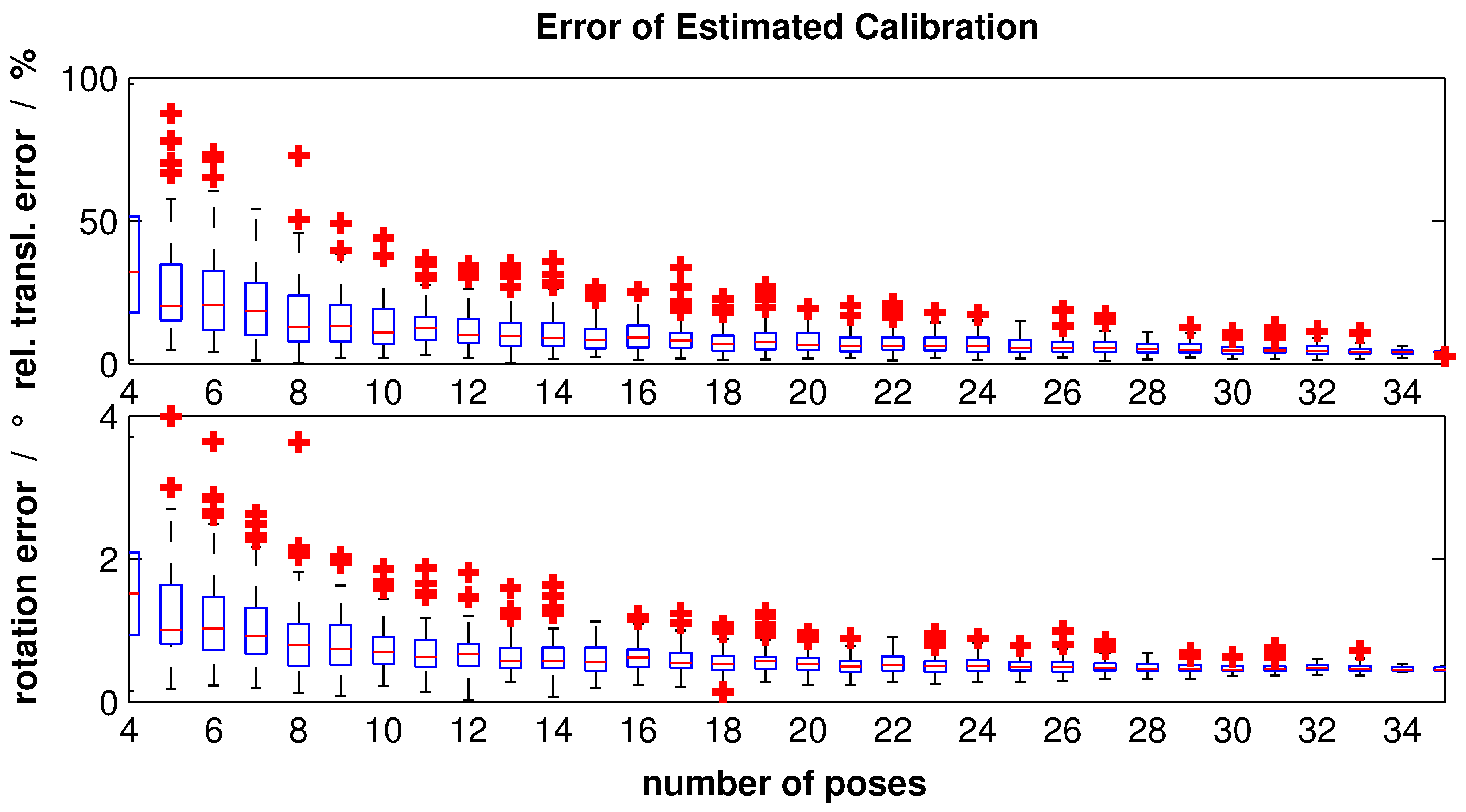 Sensors 16 01516 g009 1024