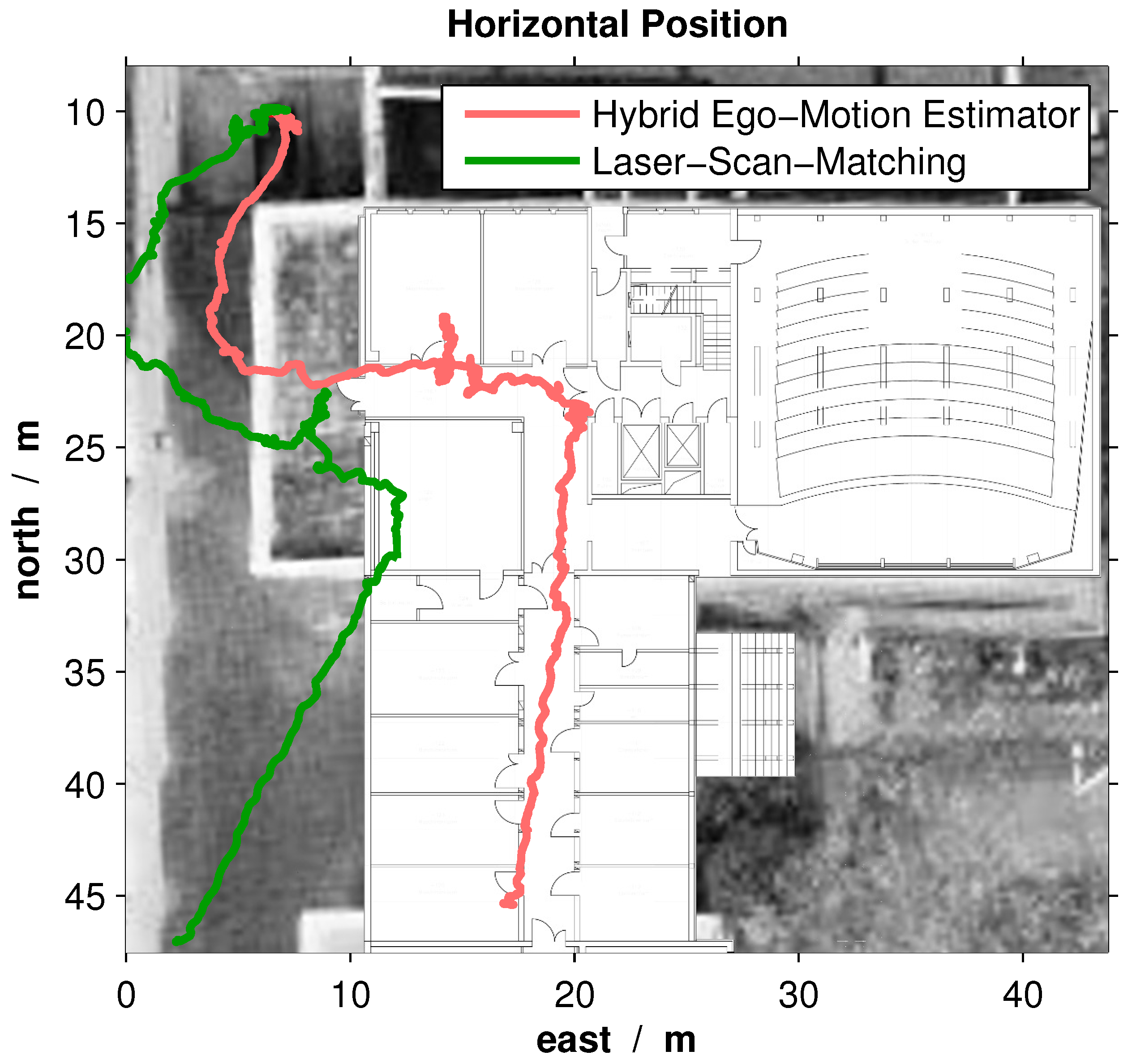 Sensors 16 01516 g015 1024