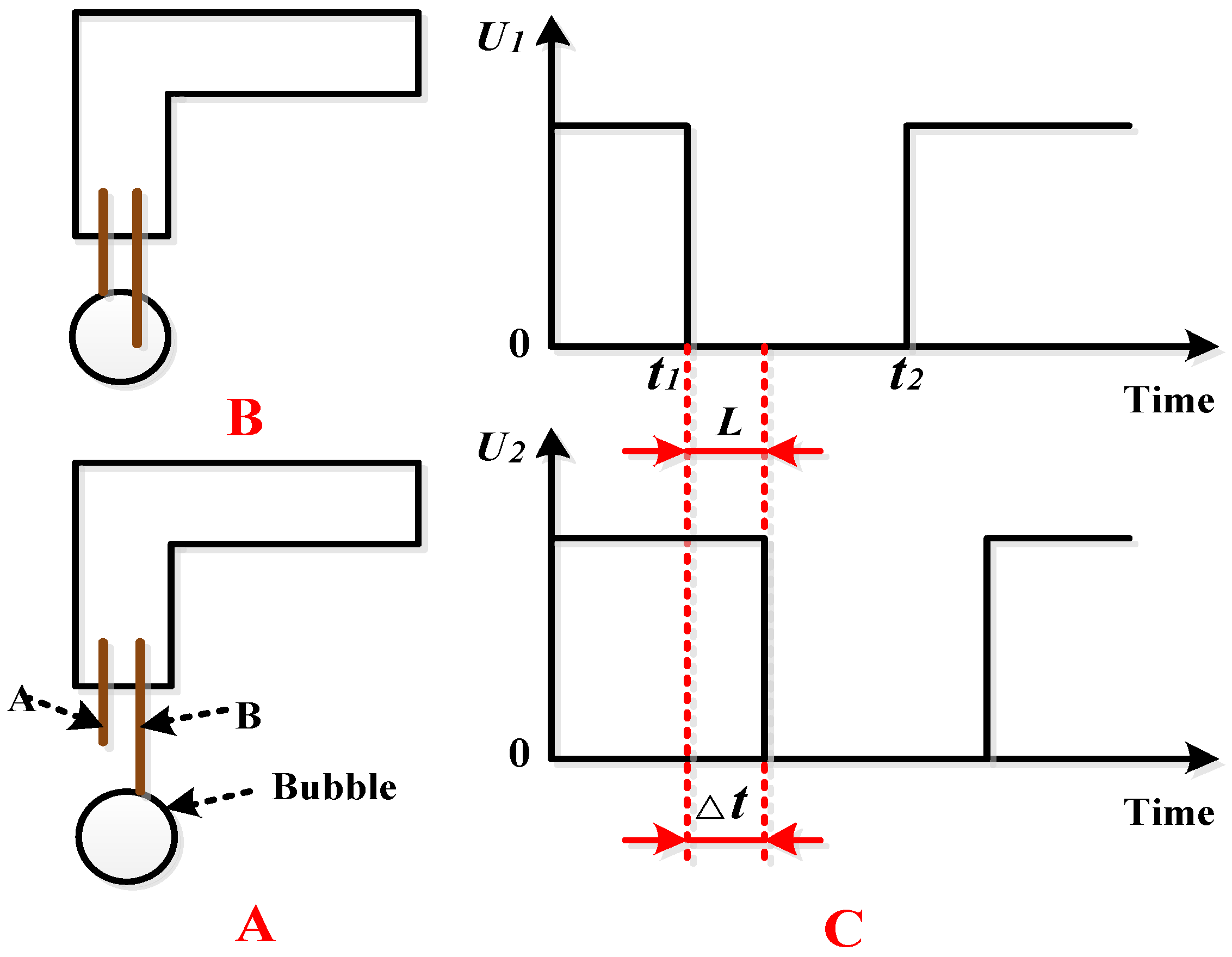 Sensors 16 01520 g005 1024