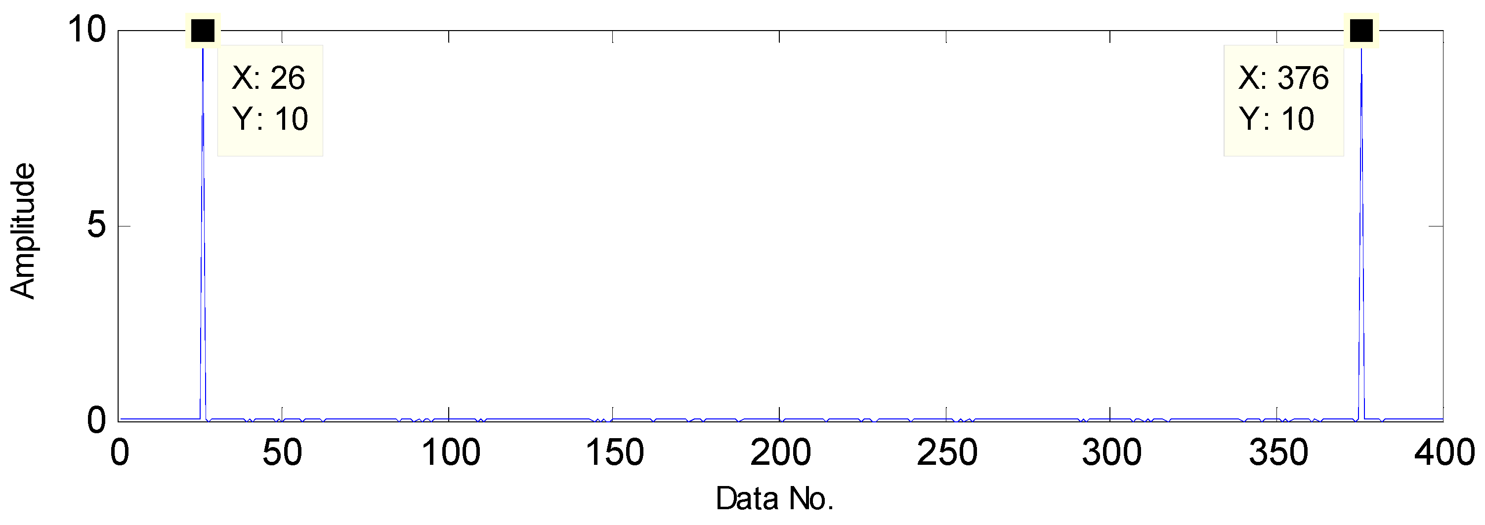 Sensors 16 01524 g006