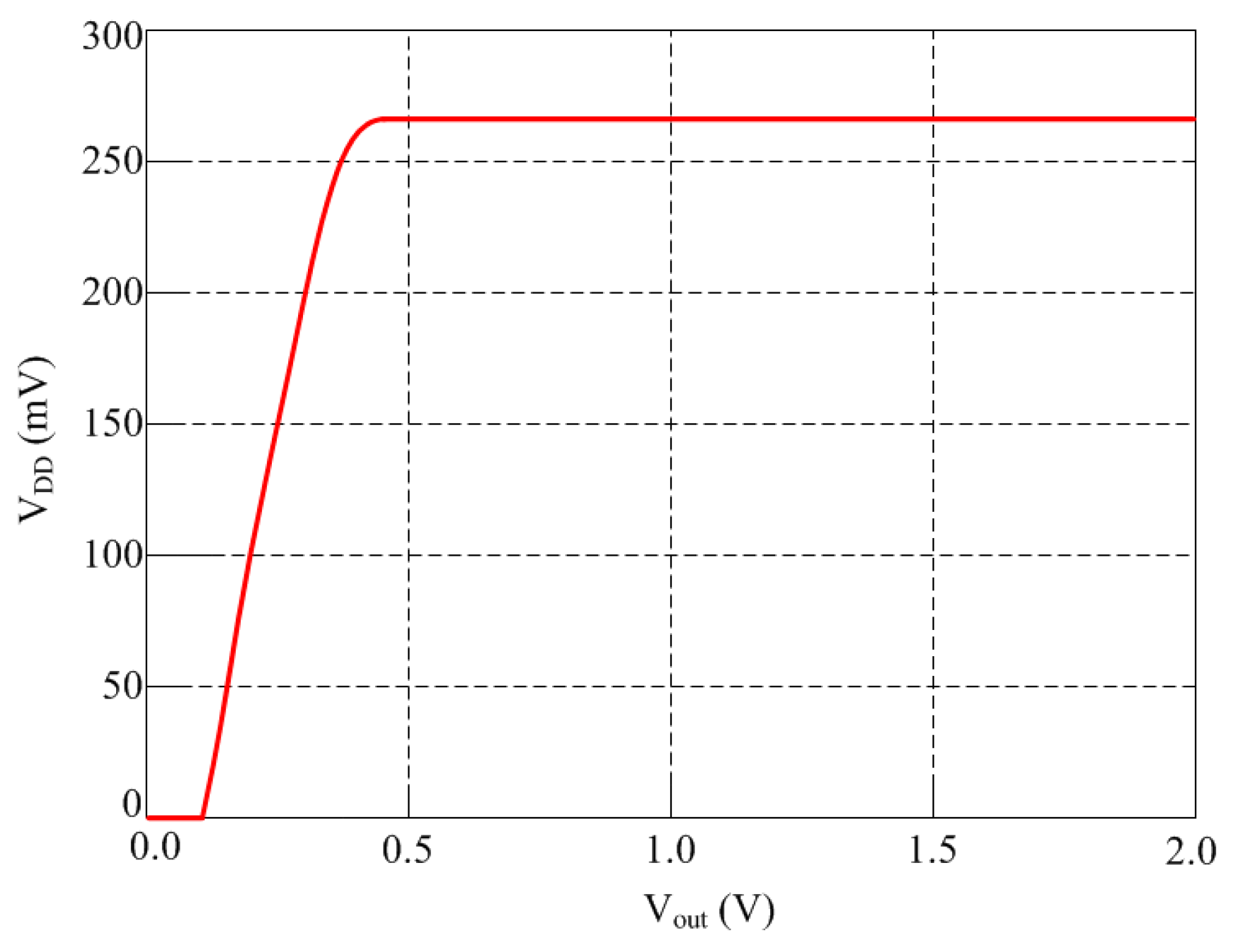 Sensors 16 01535 g009 1024