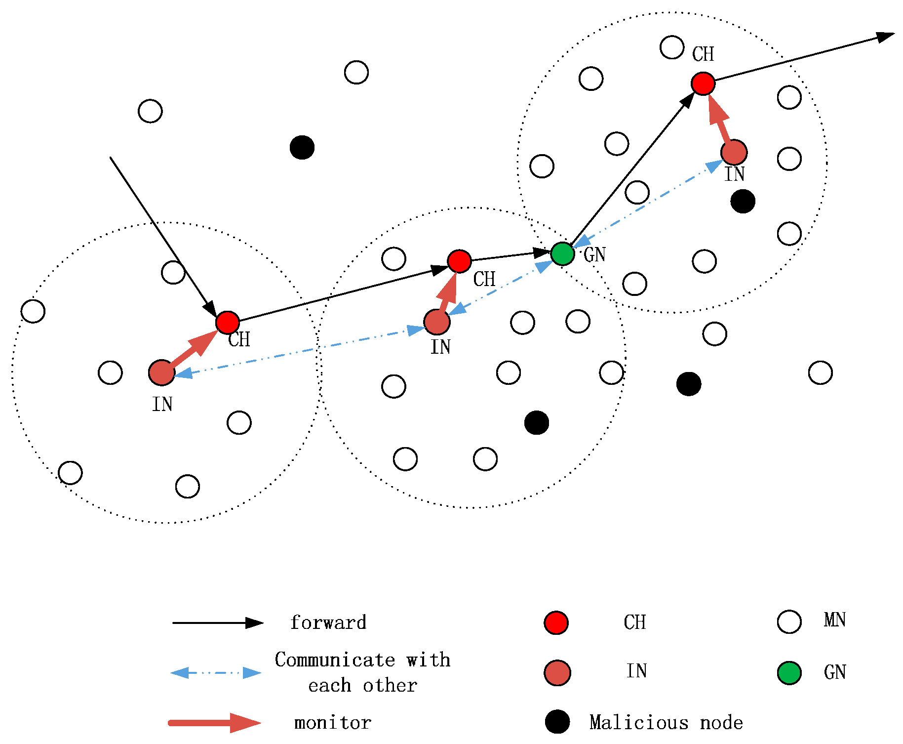 Sensors 16 01537 g002 1024