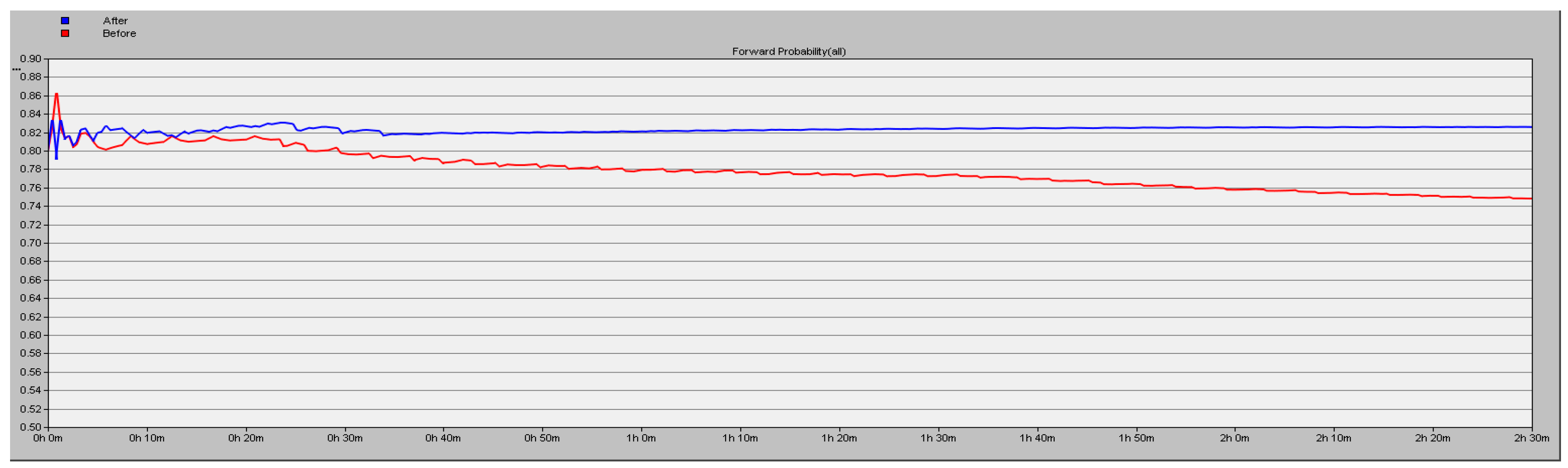 Sensors 16 01537 g009 1024