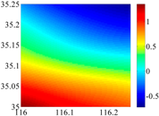 Sensors 16 01541 i001