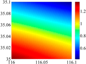 Sensors 16 01541 i007